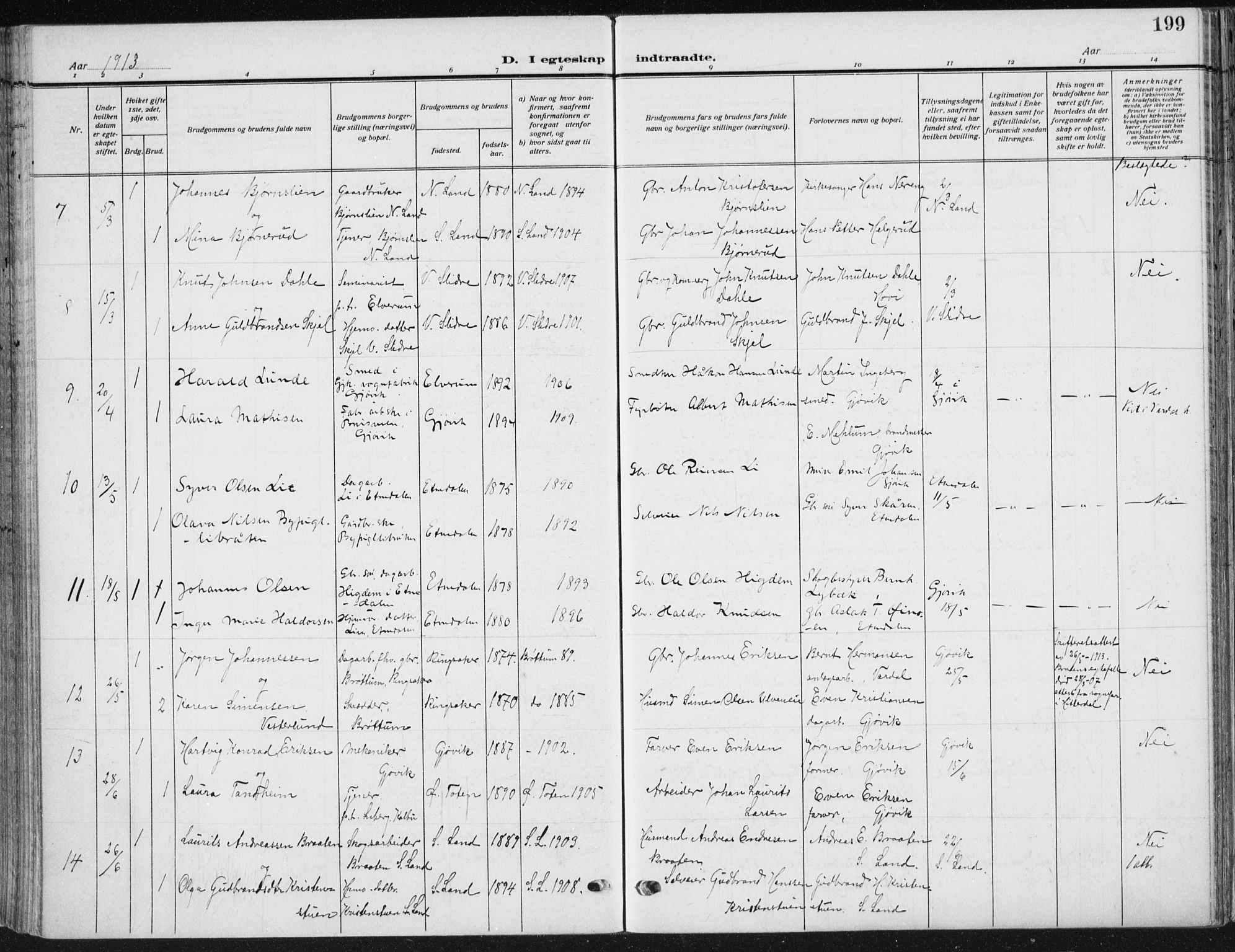 Vardal prestekontor, AV/SAH-PREST-100/H/Ha/Haa/L0014: Parish register (official) no. 14, 1912-1922, p. 199