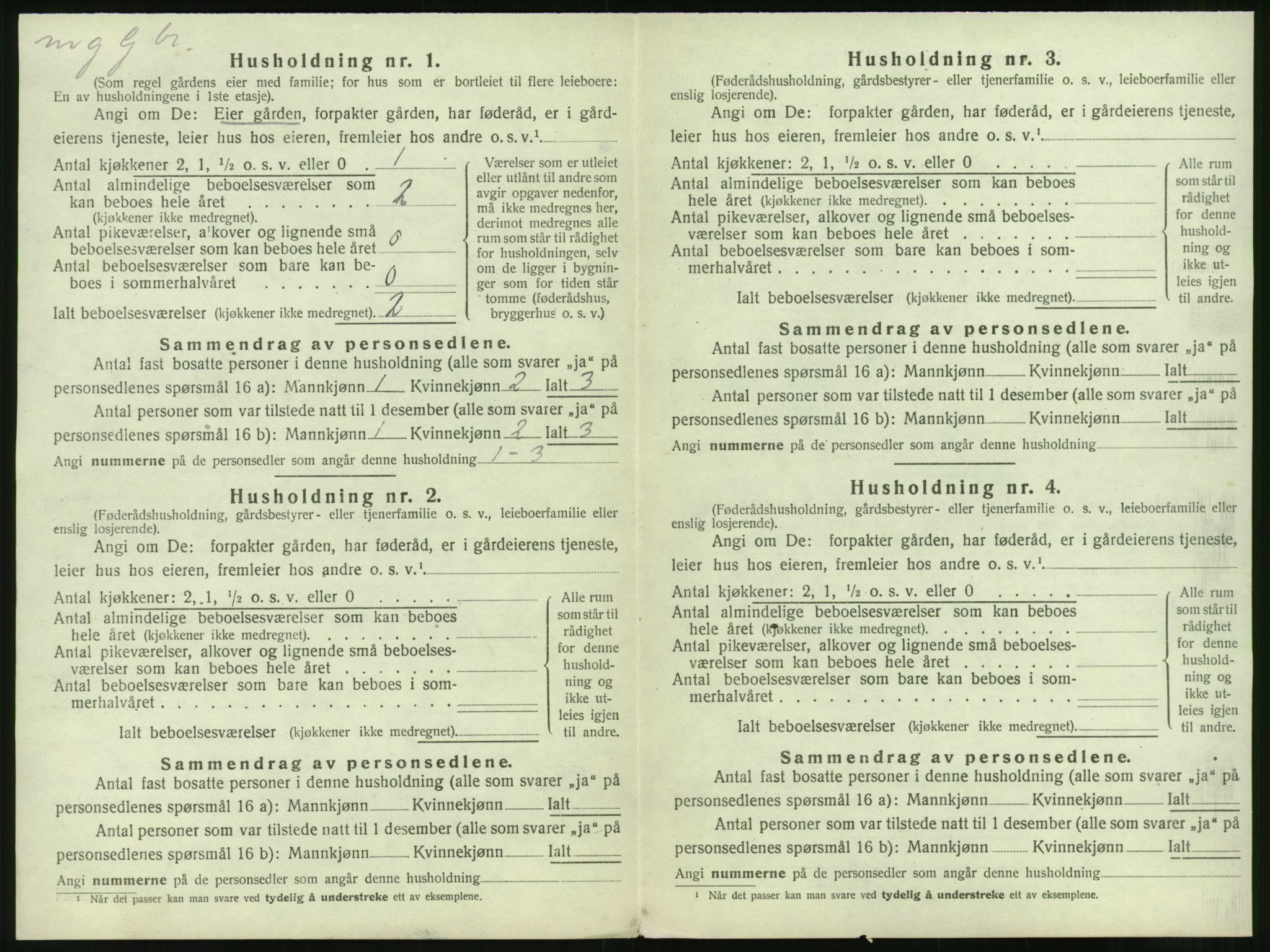 SAST, 1920 census for Tysvær, 1920, p. 55