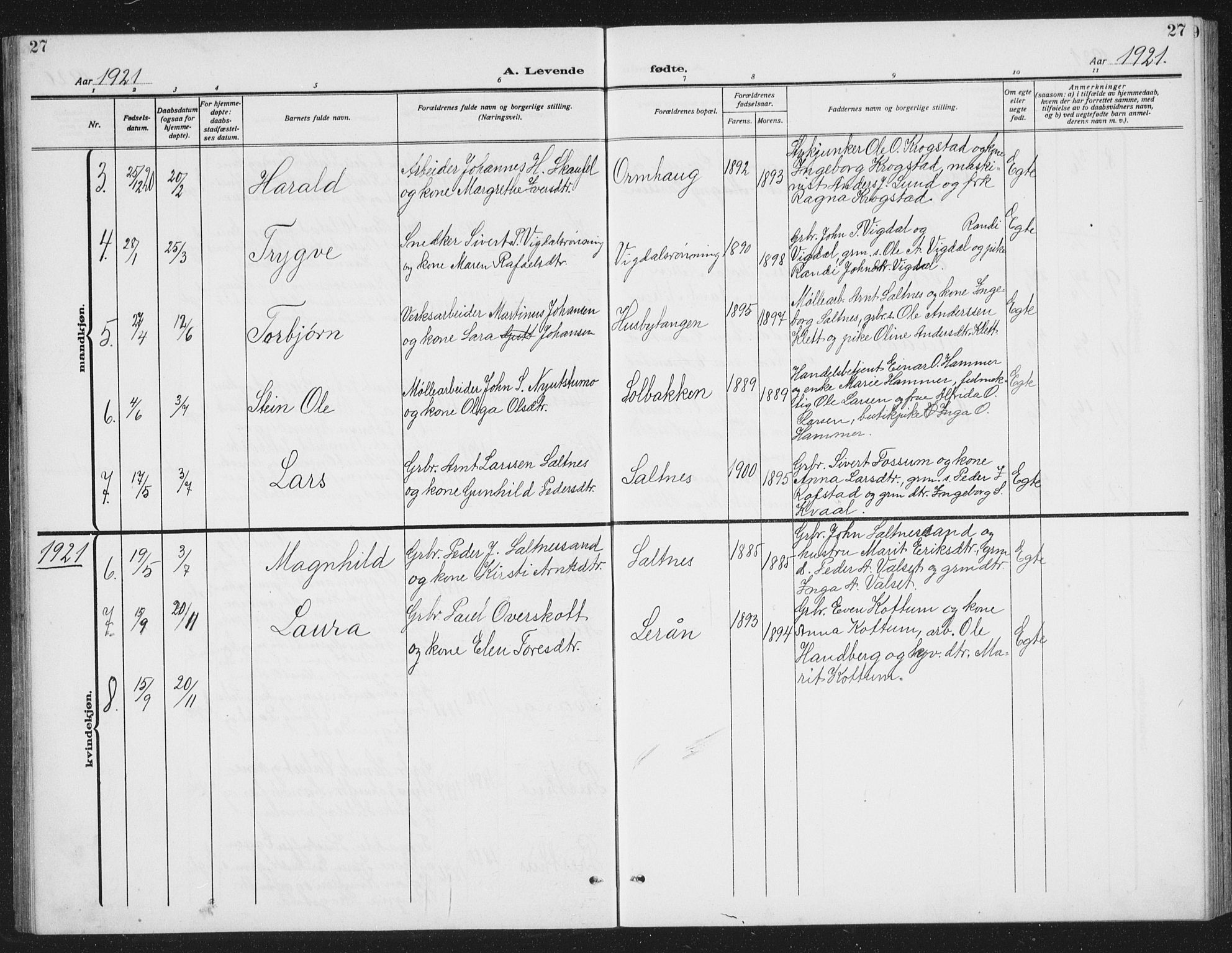 Ministerialprotokoller, klokkerbøker og fødselsregistre - Sør-Trøndelag, SAT/A-1456/666/L0791: Parish register (copy) no. 666C04, 1909-1939, p. 27