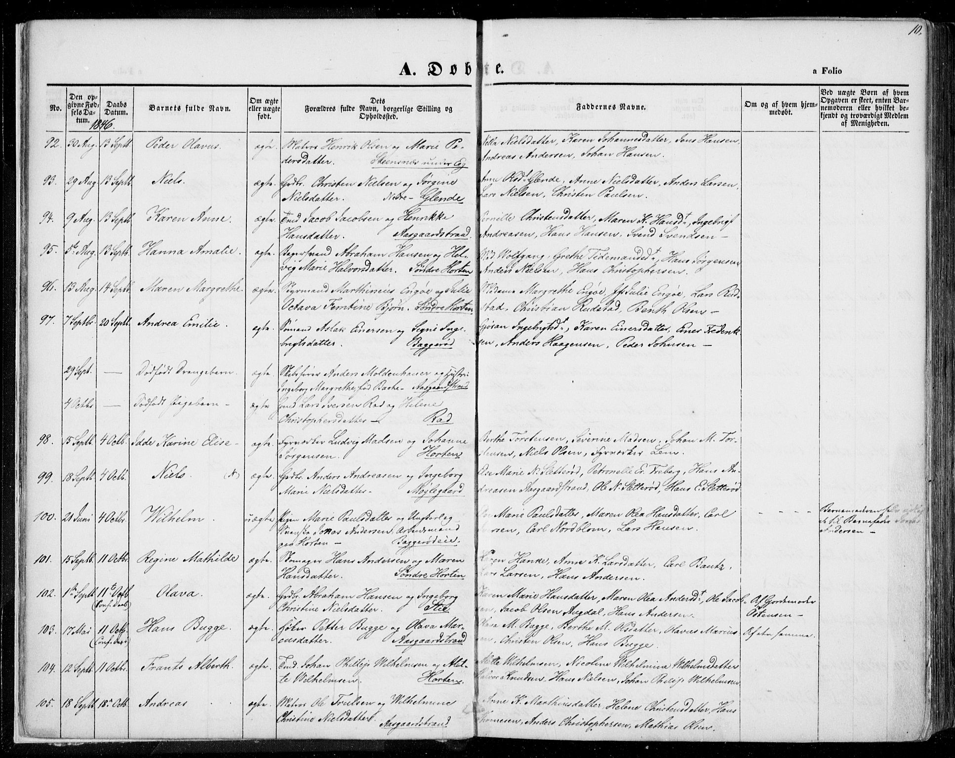 Borre kirkebøker, AV/SAKO-A-338/F/Fa/L0005: Parish register (official) no. I 5, 1845-1851, p. 10