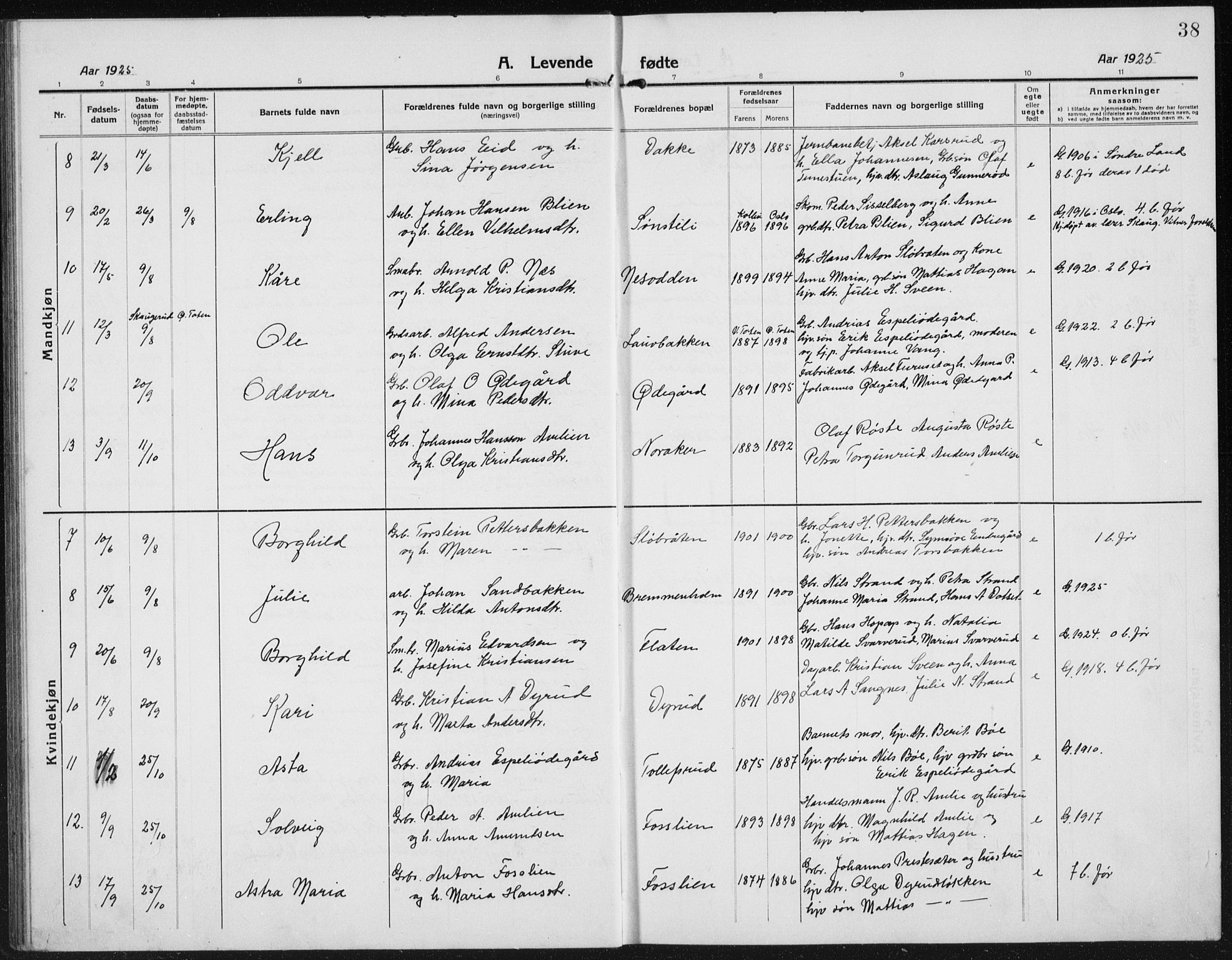 Kolbu prestekontor, SAH/PREST-110/H/Ha/Hab/L0006: Parish register (copy) no. 6, 1916-1934, p. 38