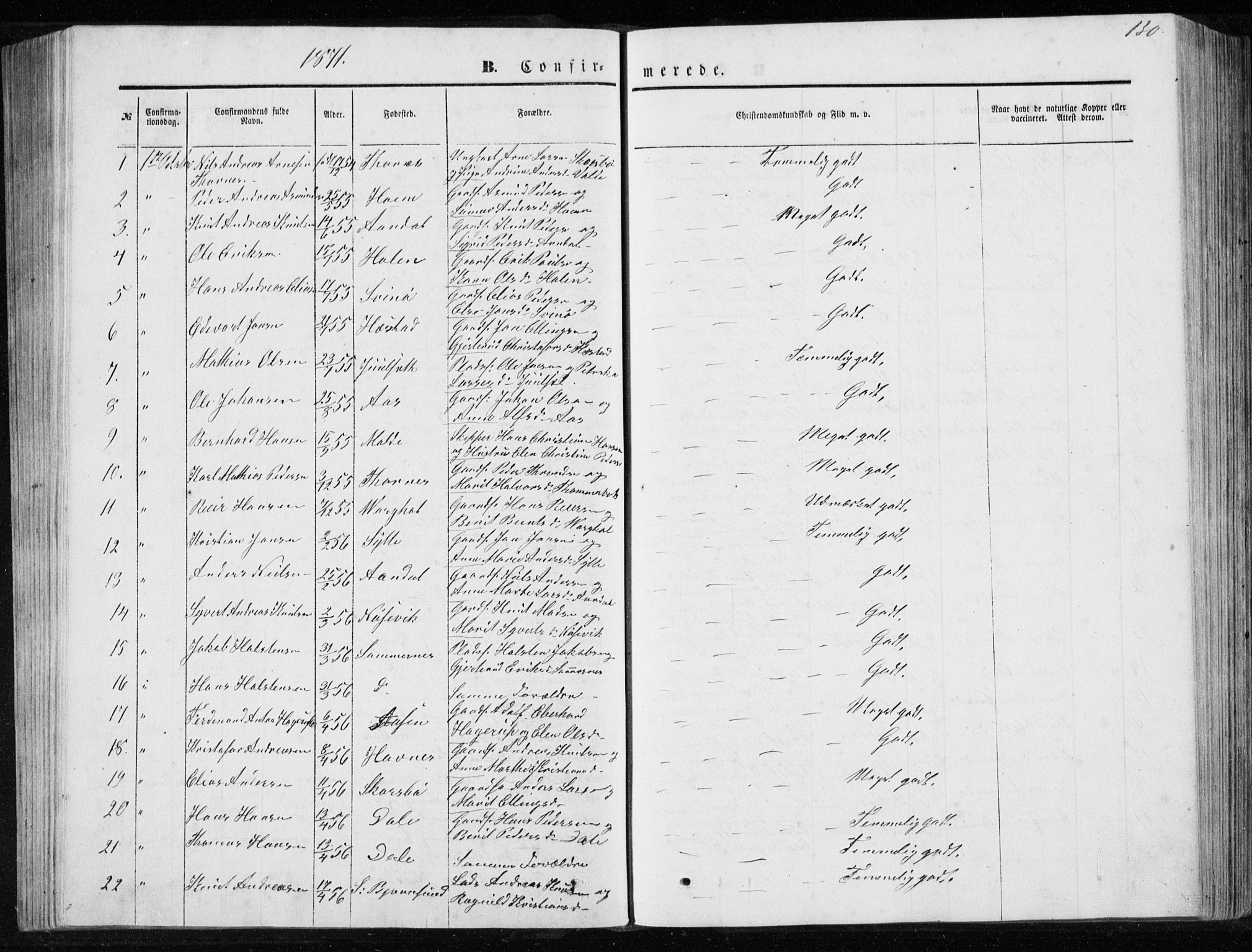 Ministerialprotokoller, klokkerbøker og fødselsregistre - Møre og Romsdal, SAT/A-1454/565/L0754: Parish register (copy) no. 565C03, 1870-1896, p. 130