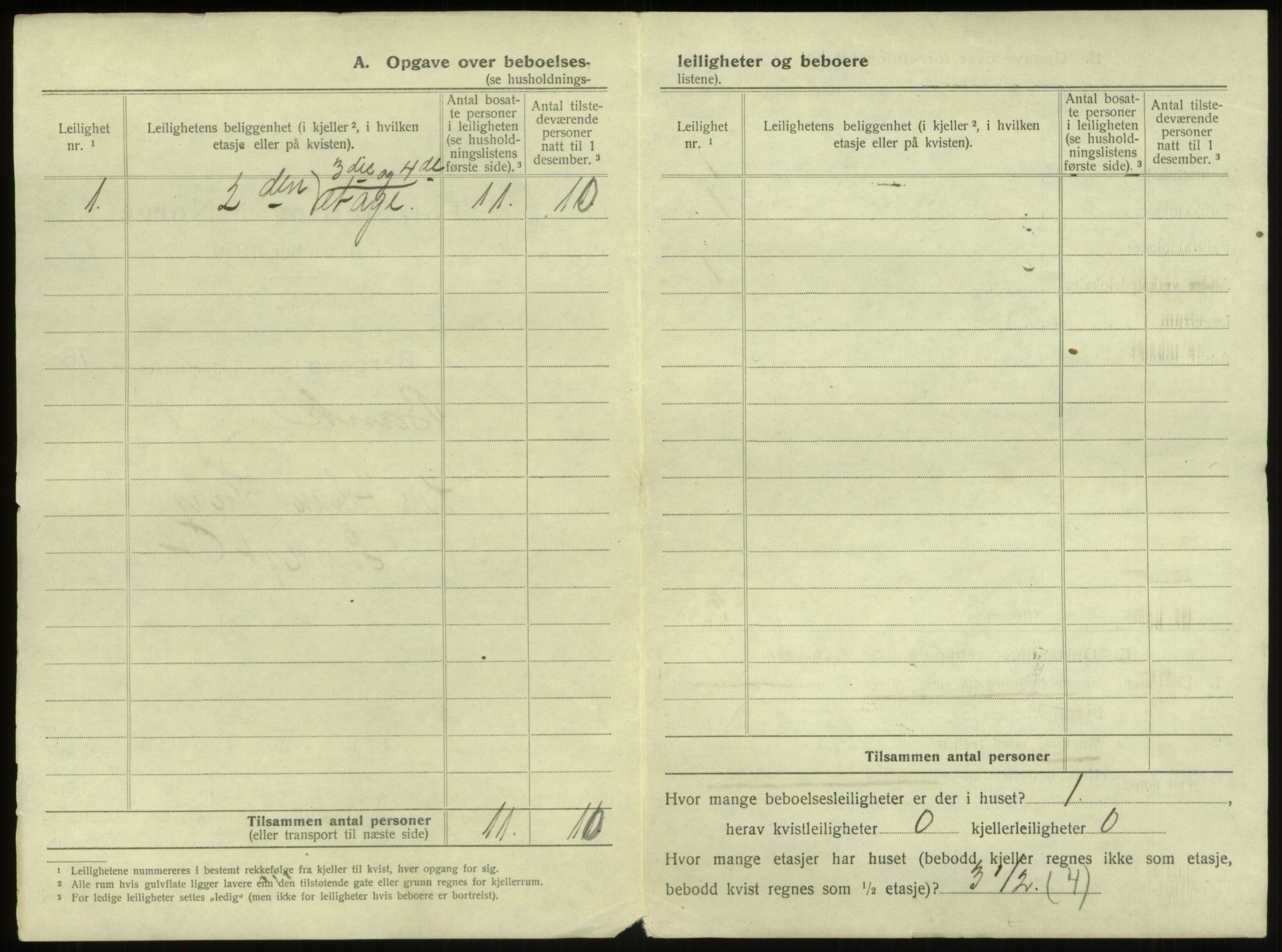 SAB, 1920 census for Bergen, 1920, p. 7160