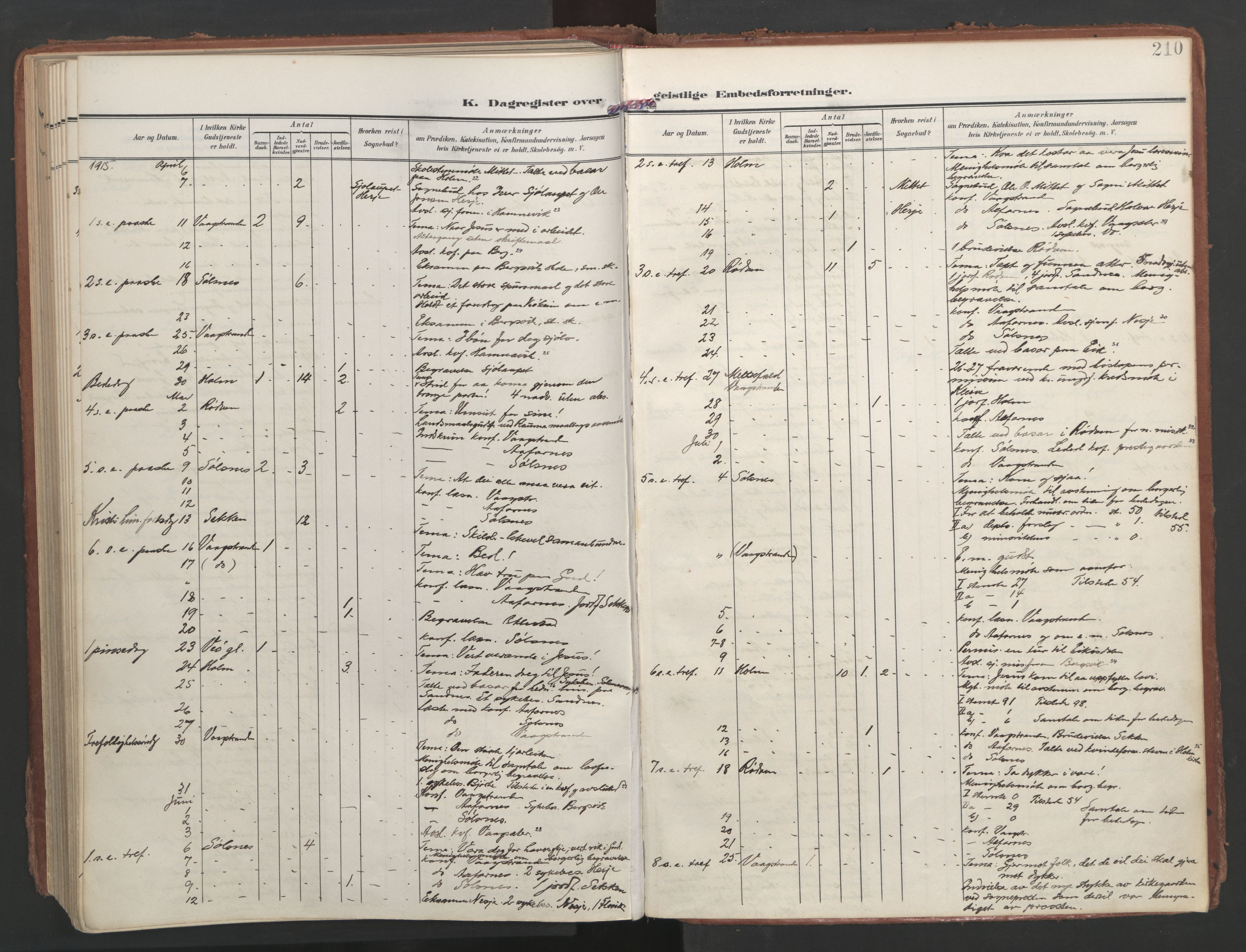 Ministerialprotokoller, klokkerbøker og fødselsregistre - Møre og Romsdal, AV/SAT-A-1454/547/L0605: Parish register (official) no. 547A07, 1907-1936, p. 210
