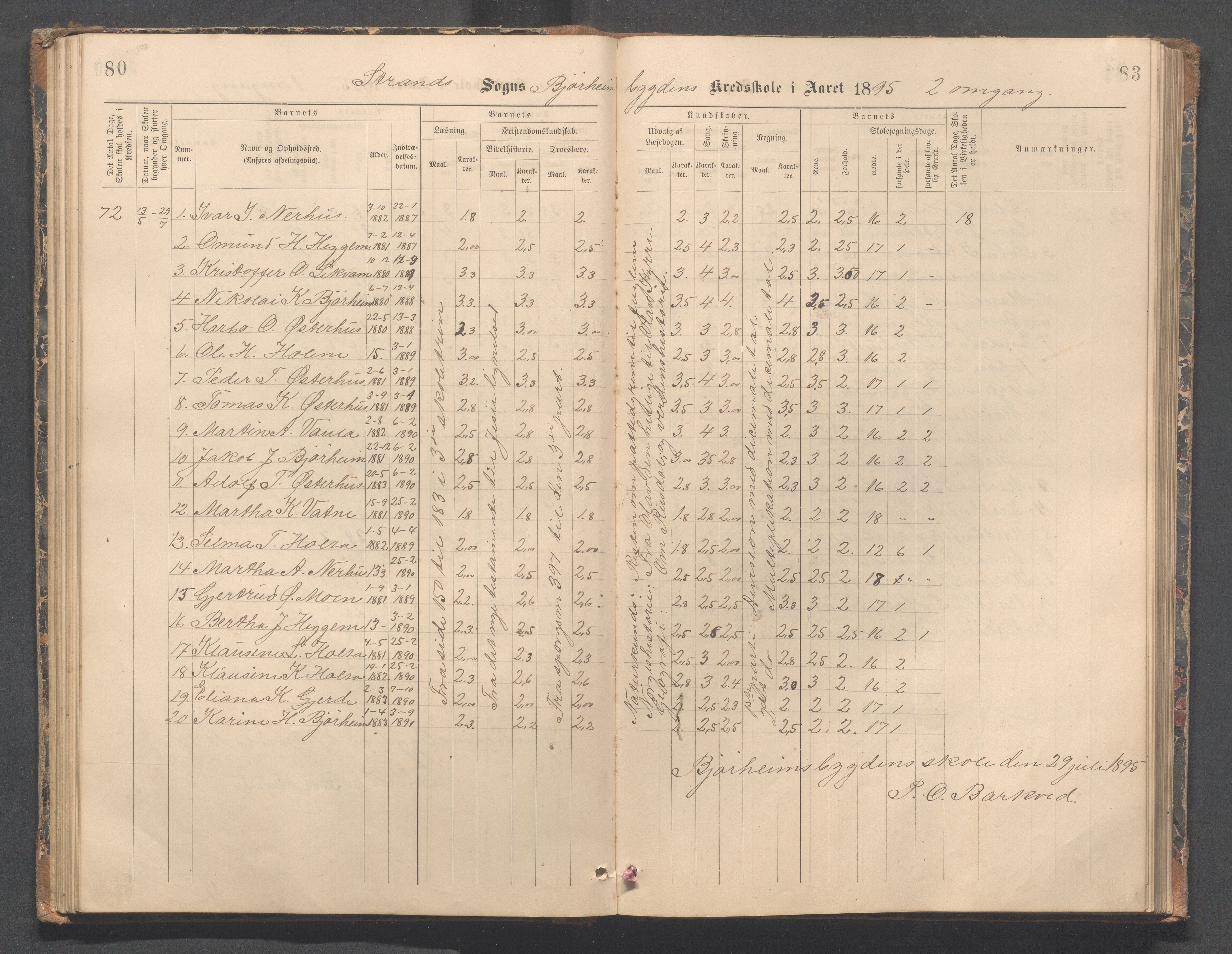 Strand kommune - Bjørheimsbygd skole, IKAR/A-147/H/L0002: Skoleprotokoll for Bjørheimsbygd og Lekvam krets, 1891-1907, p. 80-83