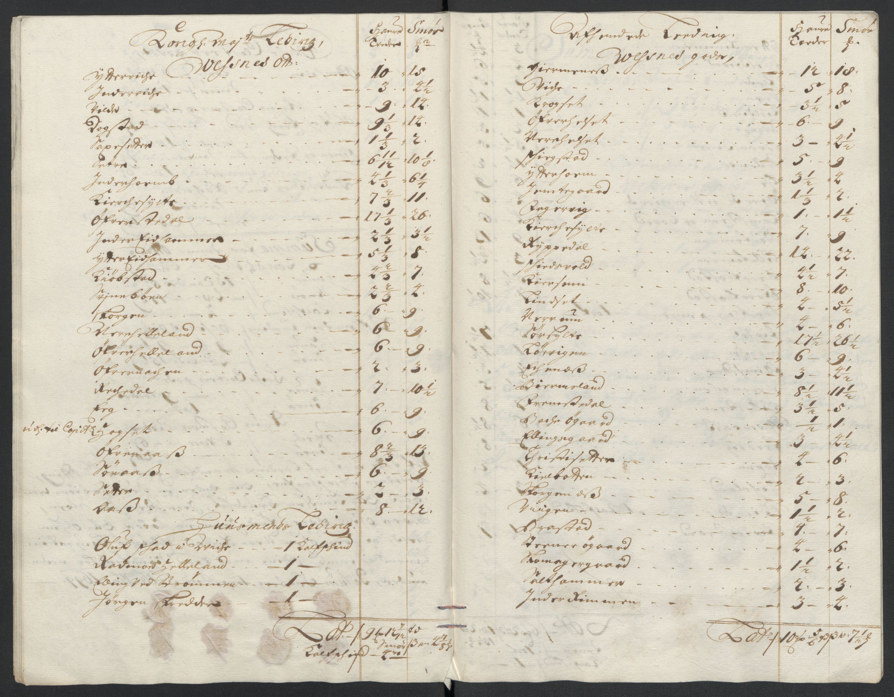 Rentekammeret inntil 1814, Reviderte regnskaper, Fogderegnskap, AV/RA-EA-4092/R55/L3654: Fogderegnskap Romsdal, 1699-1700, p. 120