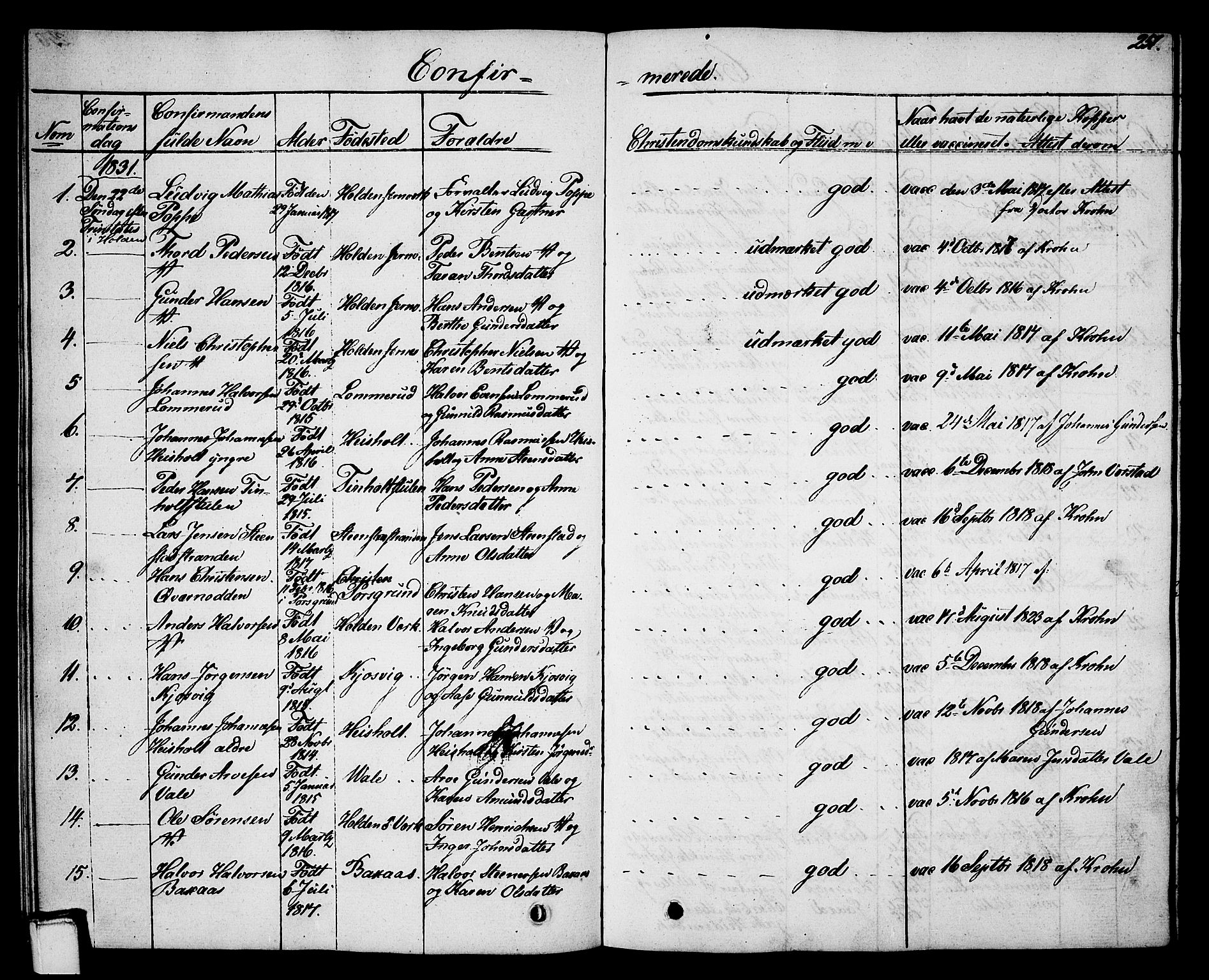 Holla kirkebøker, AV/SAKO-A-272/G/Ga/L0002: Parish register (copy) no. I 2, 1830-1848, p. 251