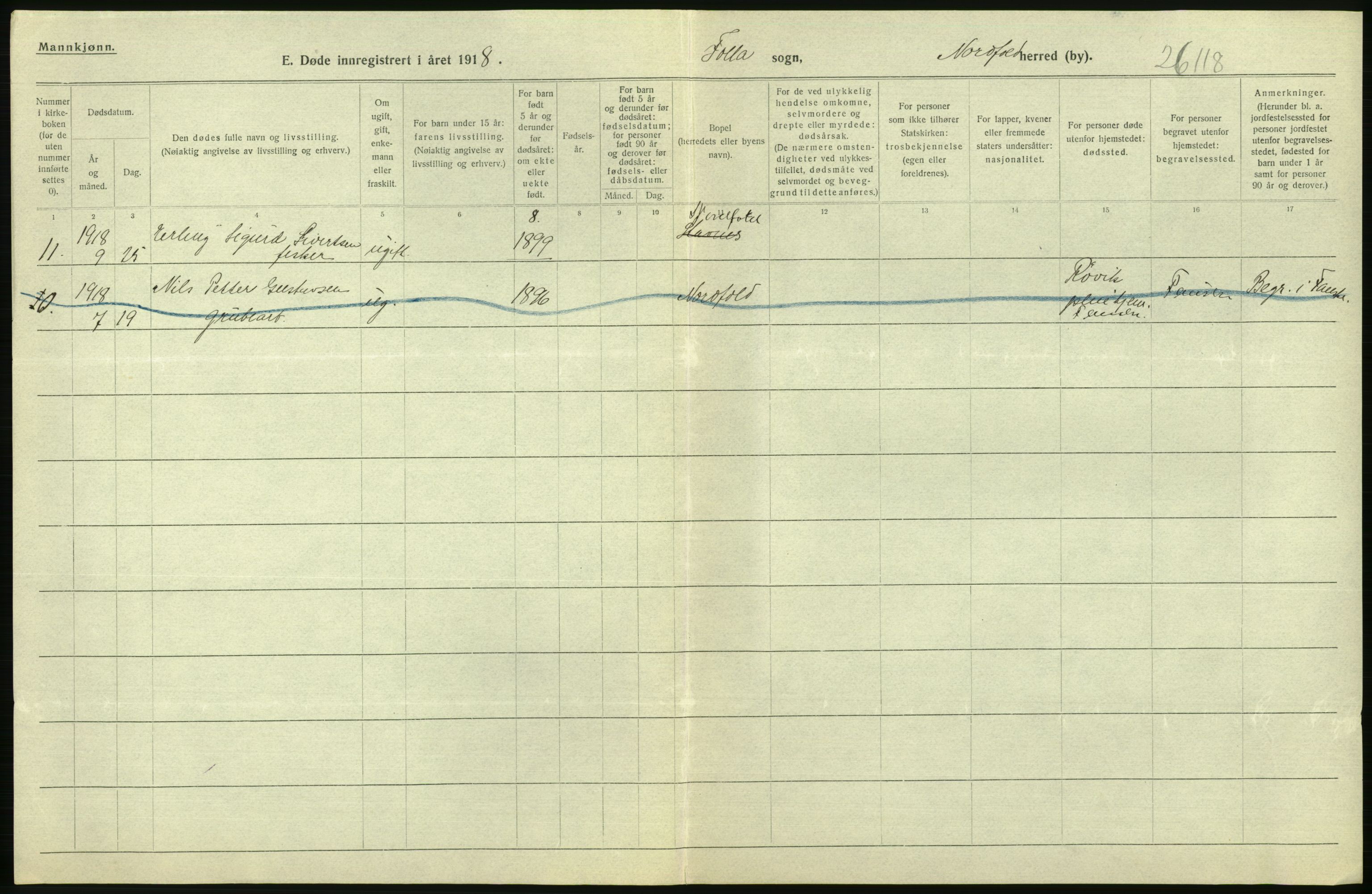 Statistisk sentralbyrå, Sosiodemografiske emner, Befolkning, RA/S-2228/D/Df/Dfb/Dfbh/L0055: Nordland fylke: Døde. Bygder og byer., 1918, p. 340