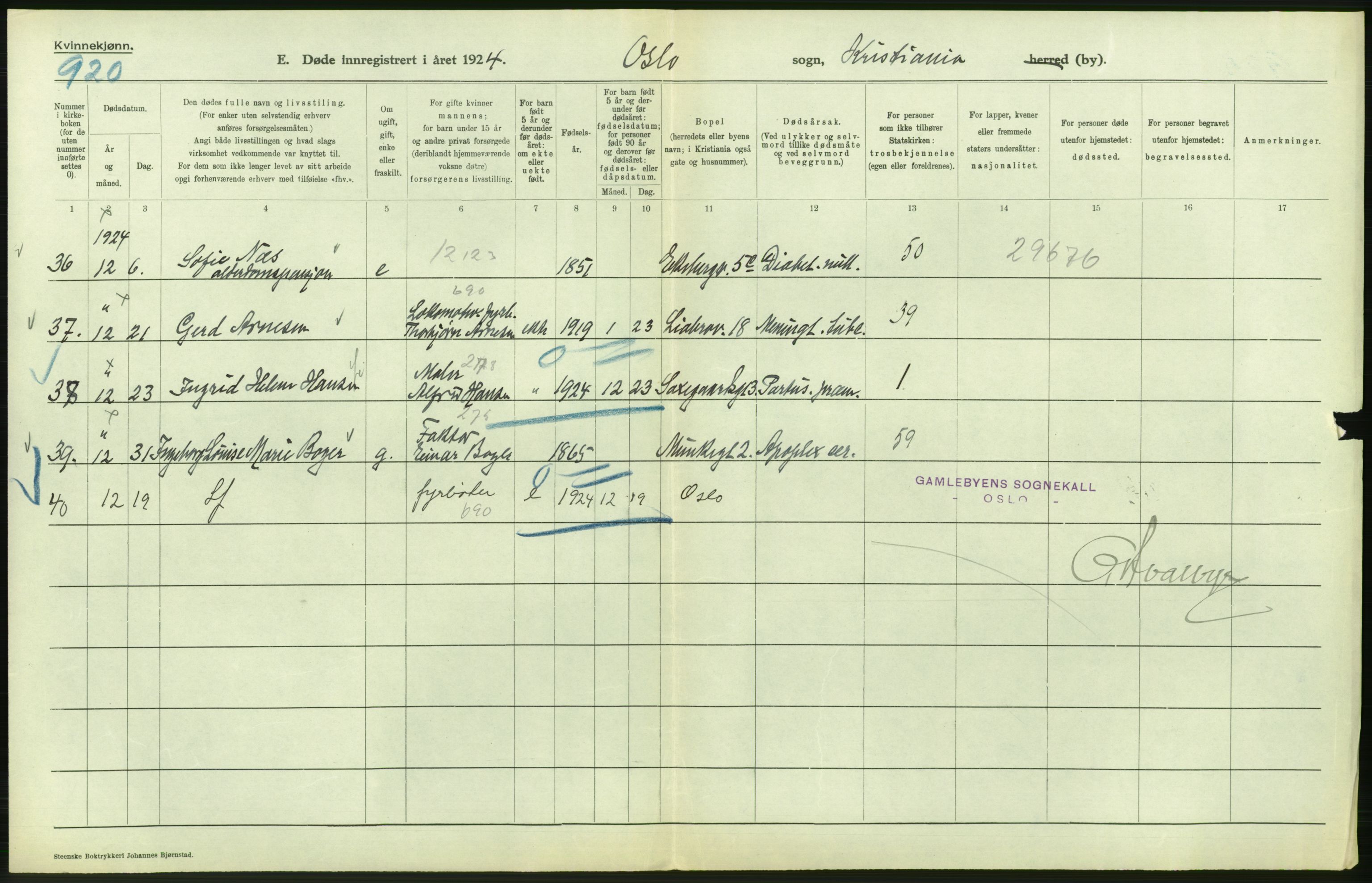 Statistisk sentralbyrå, Sosiodemografiske emner, Befolkning, AV/RA-S-2228/D/Df/Dfc/Dfcd/L0009: Kristiania: Døde kvinner, dødfødte, 1924, p. 342