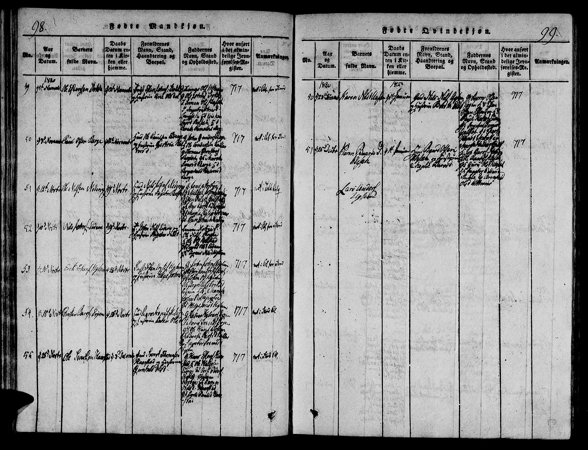 Ministerialprotokoller, klokkerbøker og fødselsregistre - Sør-Trøndelag, SAT/A-1456/695/L1141: Parish register (official) no. 695A04 /1, 1816-1824, p. 98-99