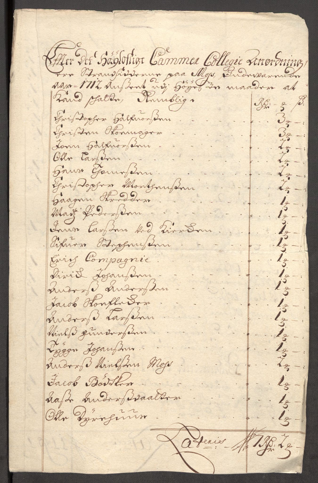Rentekammeret inntil 1814, Reviderte regnskaper, Fogderegnskap, RA/EA-4092/R04/L0137: Fogderegnskap Moss, Onsøy, Tune, Veme og Åbygge, 1712, p. 47