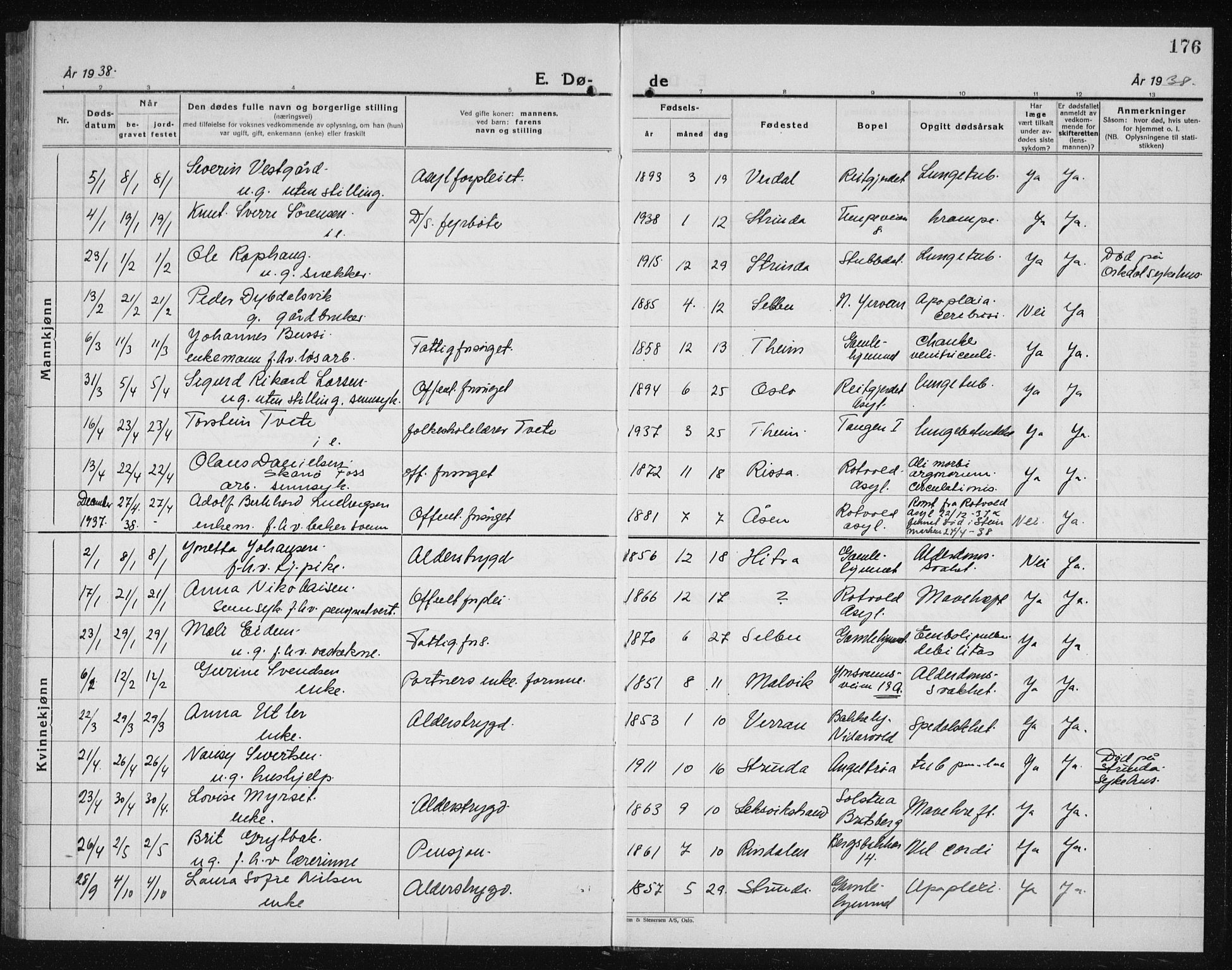 Ministerialprotokoller, klokkerbøker og fødselsregistre - Sør-Trøndelag, SAT/A-1456/607/L0327: Parish register (copy) no. 607C01, 1930-1939, p. 176