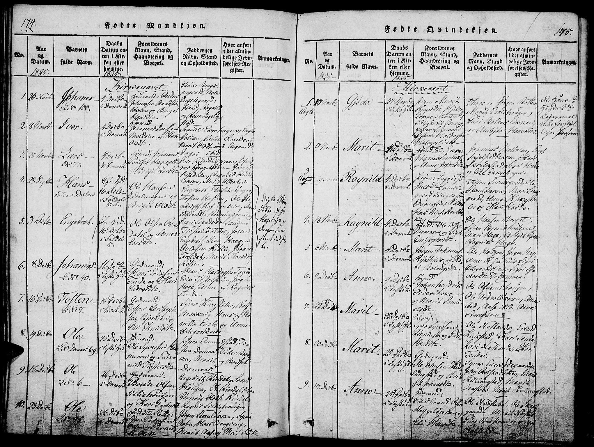 Lesja prestekontor, SAH/PREST-068/H/Ha/Haa/L0004: Parish register (official) no. 4, 1820-1829, p. 174-175