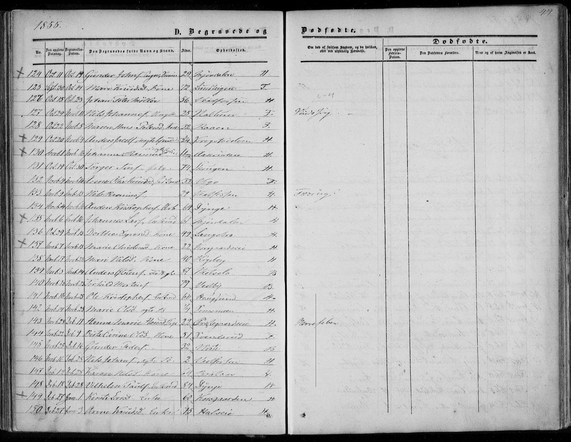 Eiker kirkebøker, SAKO/A-4/F/Fa/L0015b: Parish register (official) no. I 15B, 1854-1860, p. 419