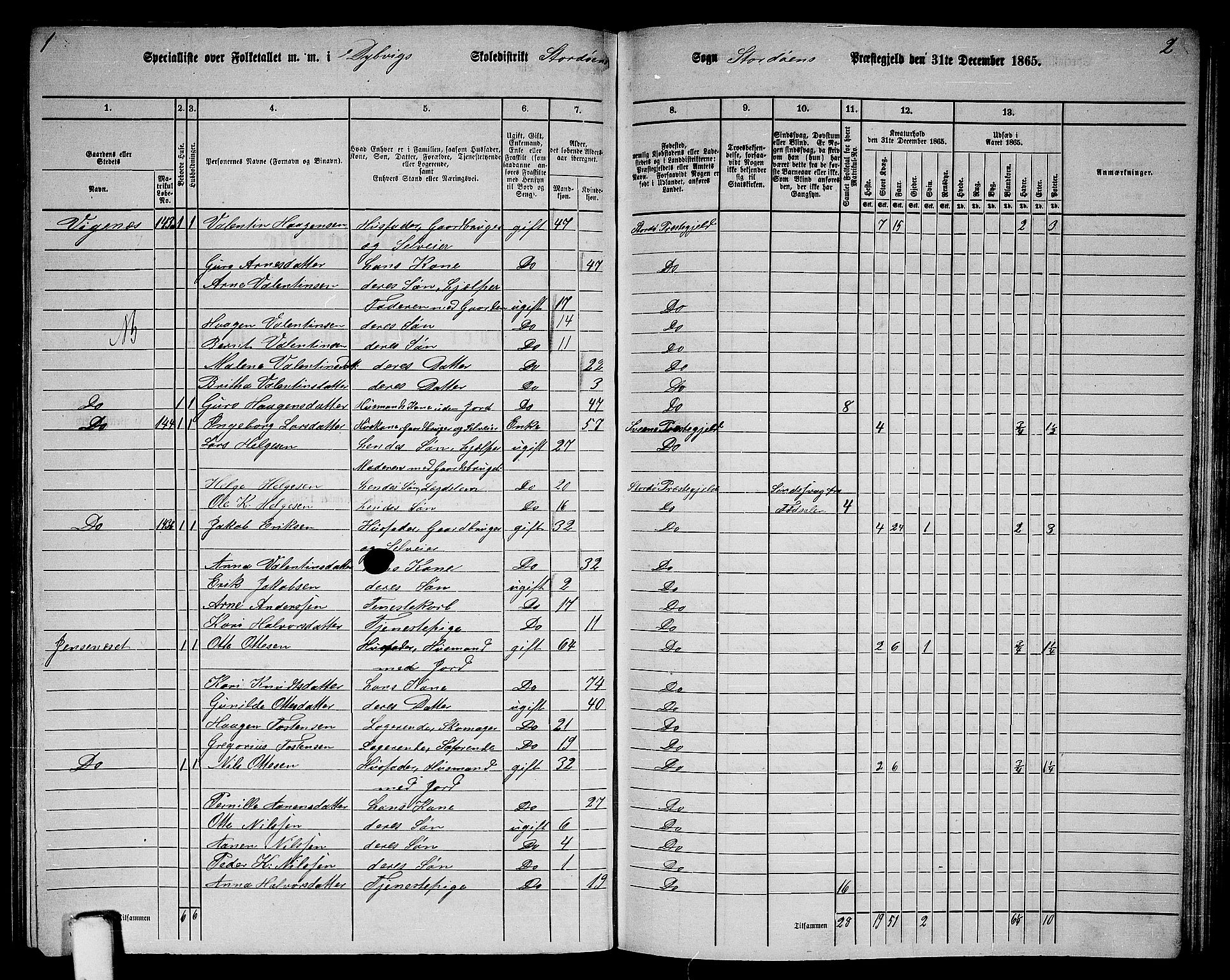 RA, 1865 census for Stord, 1865, p. 84