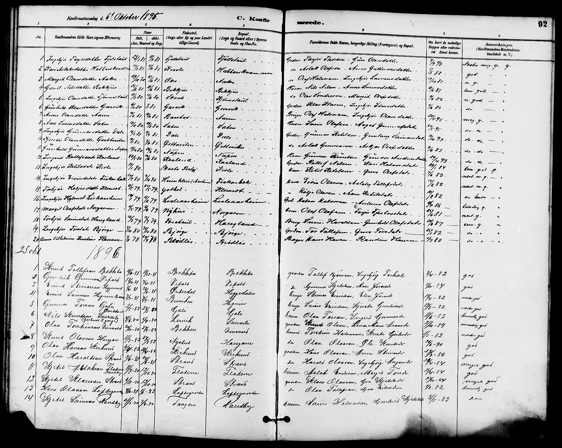 Seljord kirkebøker, AV/SAKO-A-20/G/Ga/L0005: Parish register (copy) no. I 5, 1887-1914, p. 92