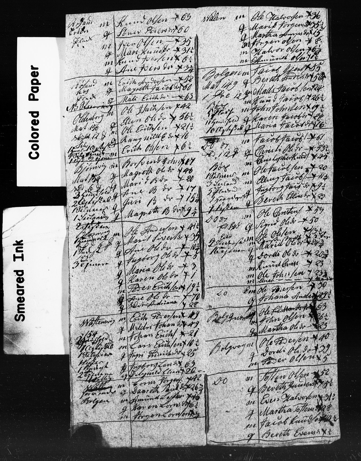 SAT, Census 1825 for Kvernes, 1825, p. 25