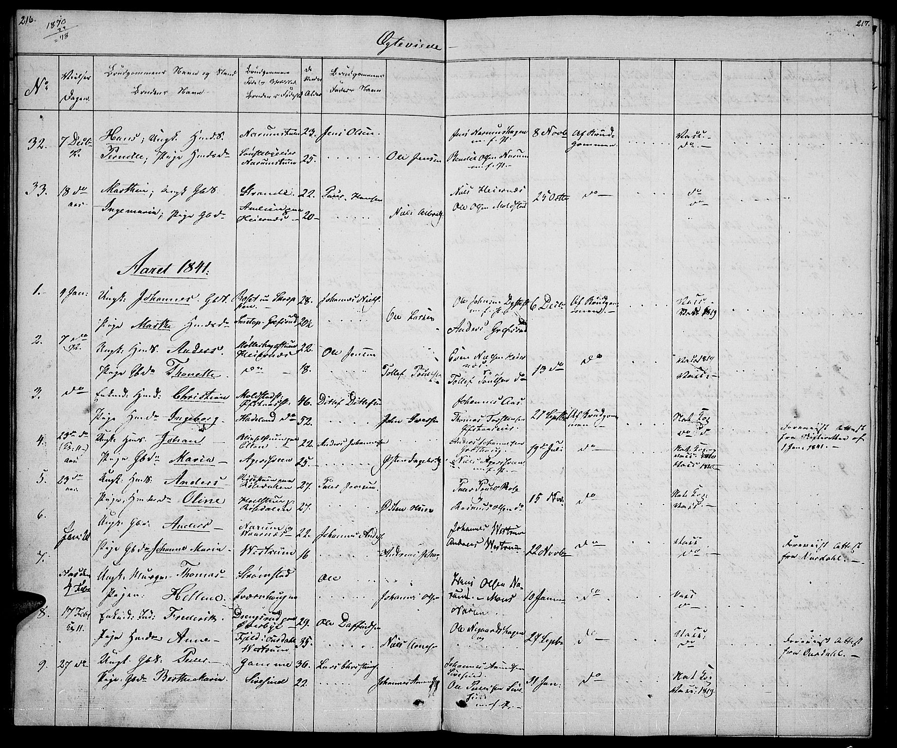 Vestre Toten prestekontor, SAH/PREST-108/H/Ha/Hab/L0002: Parish register (copy) no. 2, 1836-1848, p. 216-217