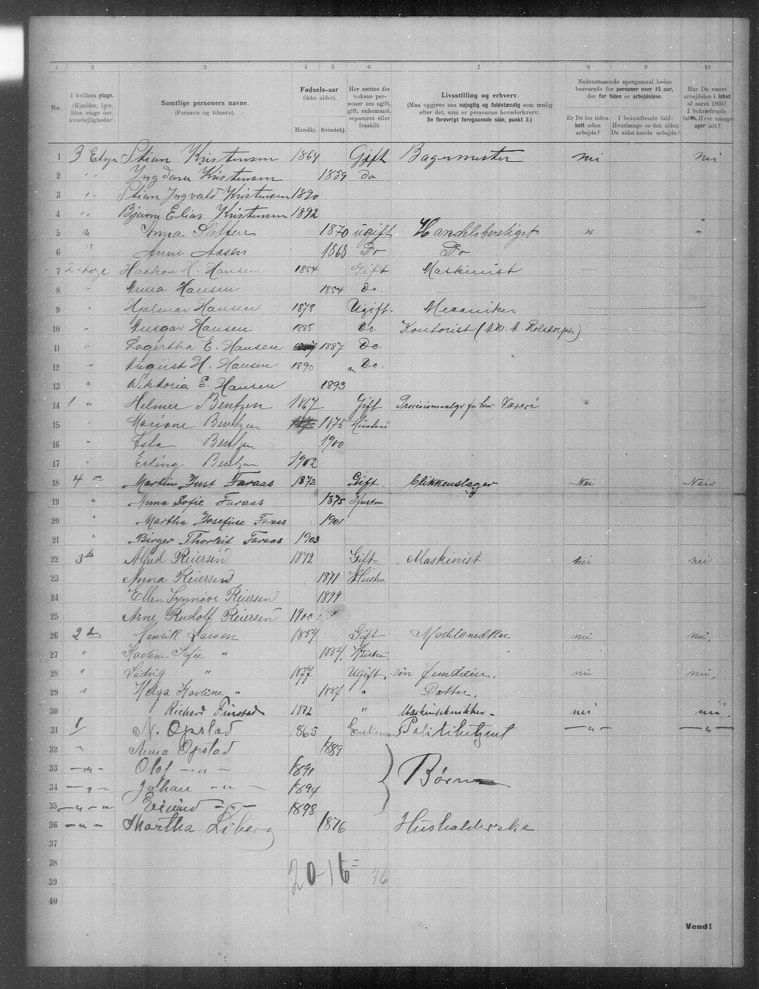 OBA, Municipal Census 1903 for Kristiania, 1903, p. 17921