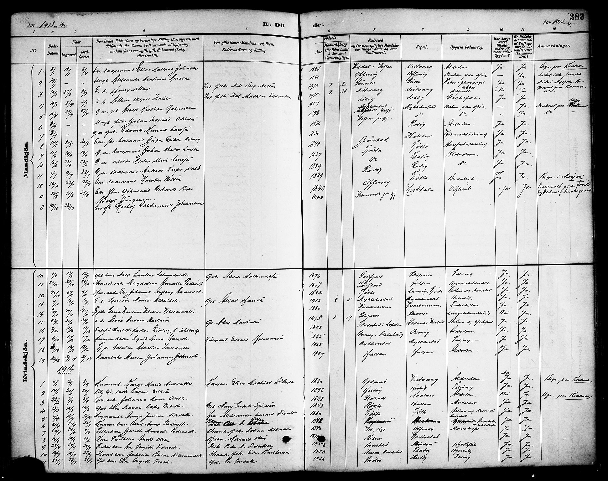 Ministerialprotokoller, klokkerbøker og fødselsregistre - Nordland, SAT/A-1459/817/L0268: Parish register (copy) no. 817C03, 1884-1920, p. 383