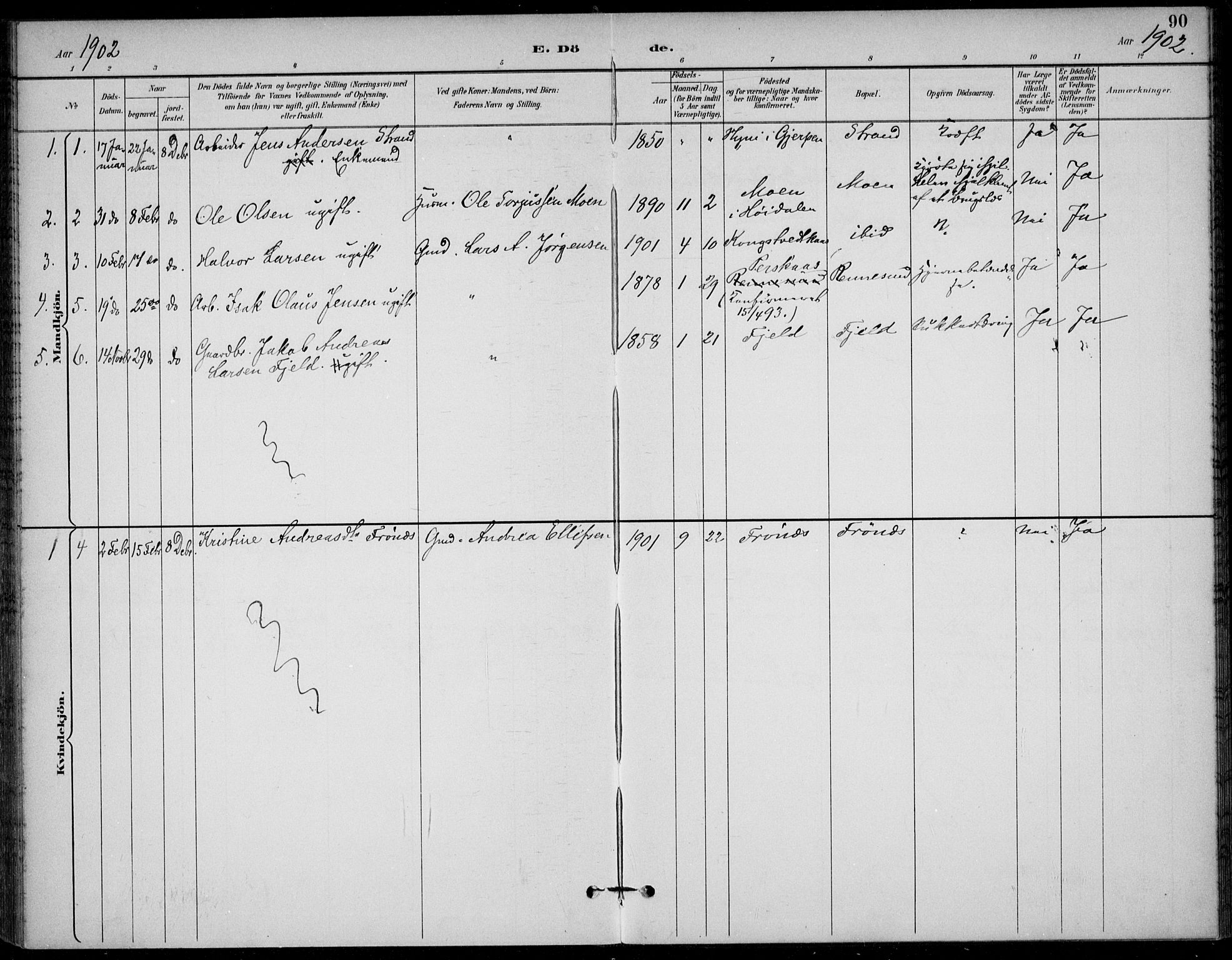 Solum kirkebøker, SAKO/A-306/F/Fc/L0002: Parish register (official) no. III 2, 1892-1906, p. 90