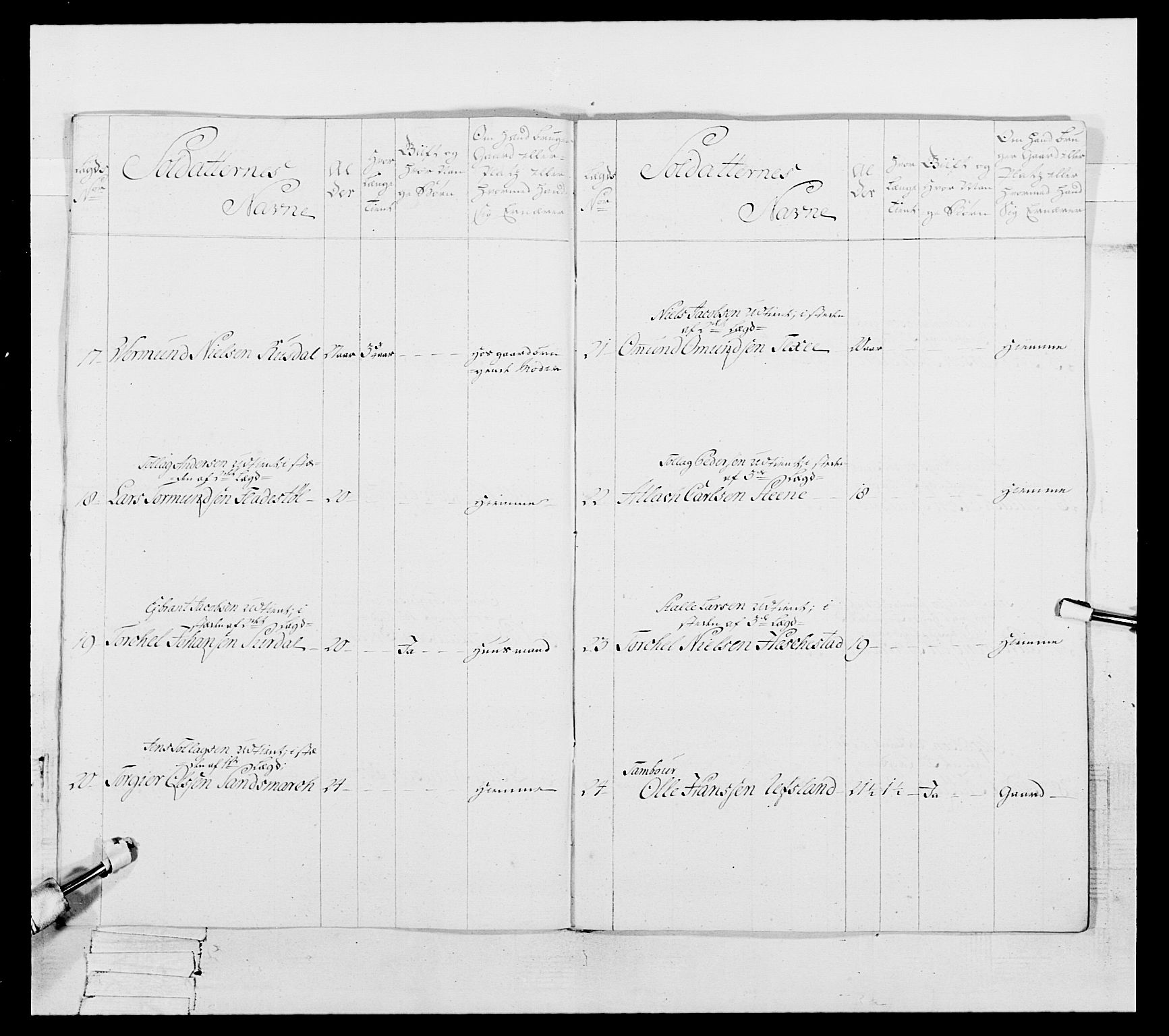 Generalitets- og kommissariatskollegiet, Det kongelige norske kommissariatskollegium, RA/EA-5420/E/Eh/L0105: 2. Vesterlenske nasjonale infanteriregiment, 1766-1773, p. 246