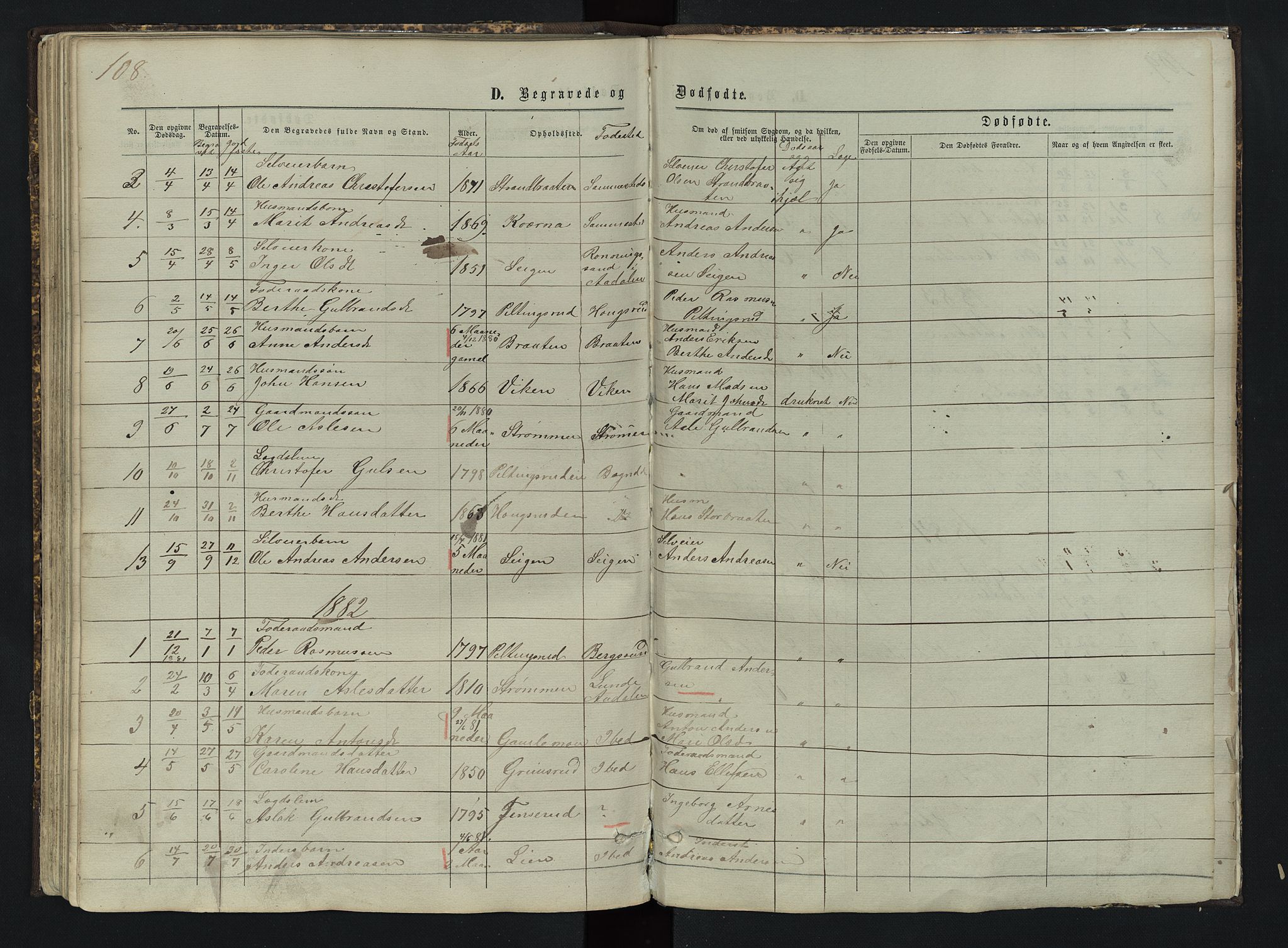 Sør-Aurdal prestekontor, SAH/PREST-128/H/Ha/Hab/L0003: Parish register (copy) no. 3, 1862-1893, p. 108