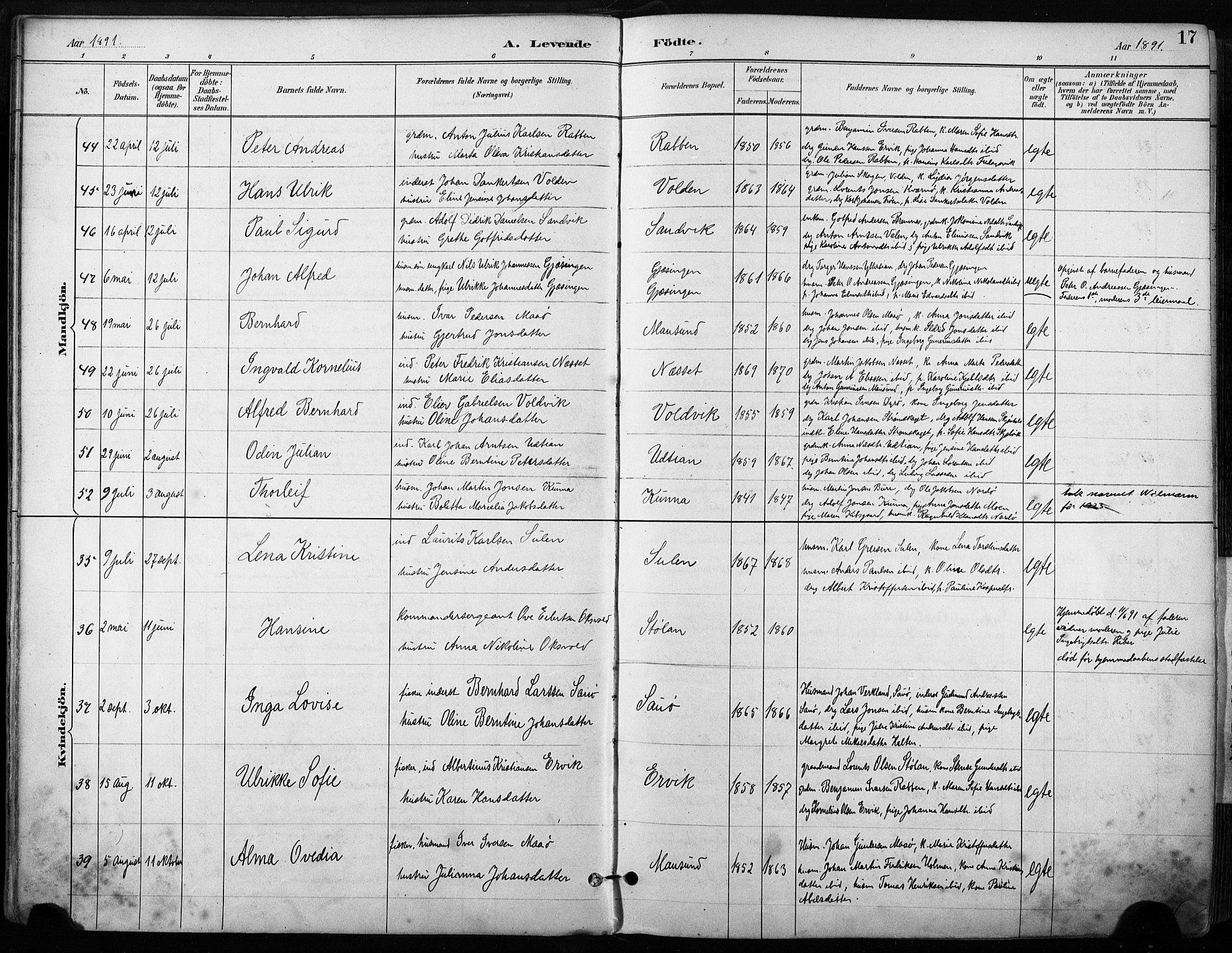 Ministerialprotokoller, klokkerbøker og fødselsregistre - Sør-Trøndelag, AV/SAT-A-1456/640/L0579: Parish register (official) no. 640A04, 1889-1902, p. 17