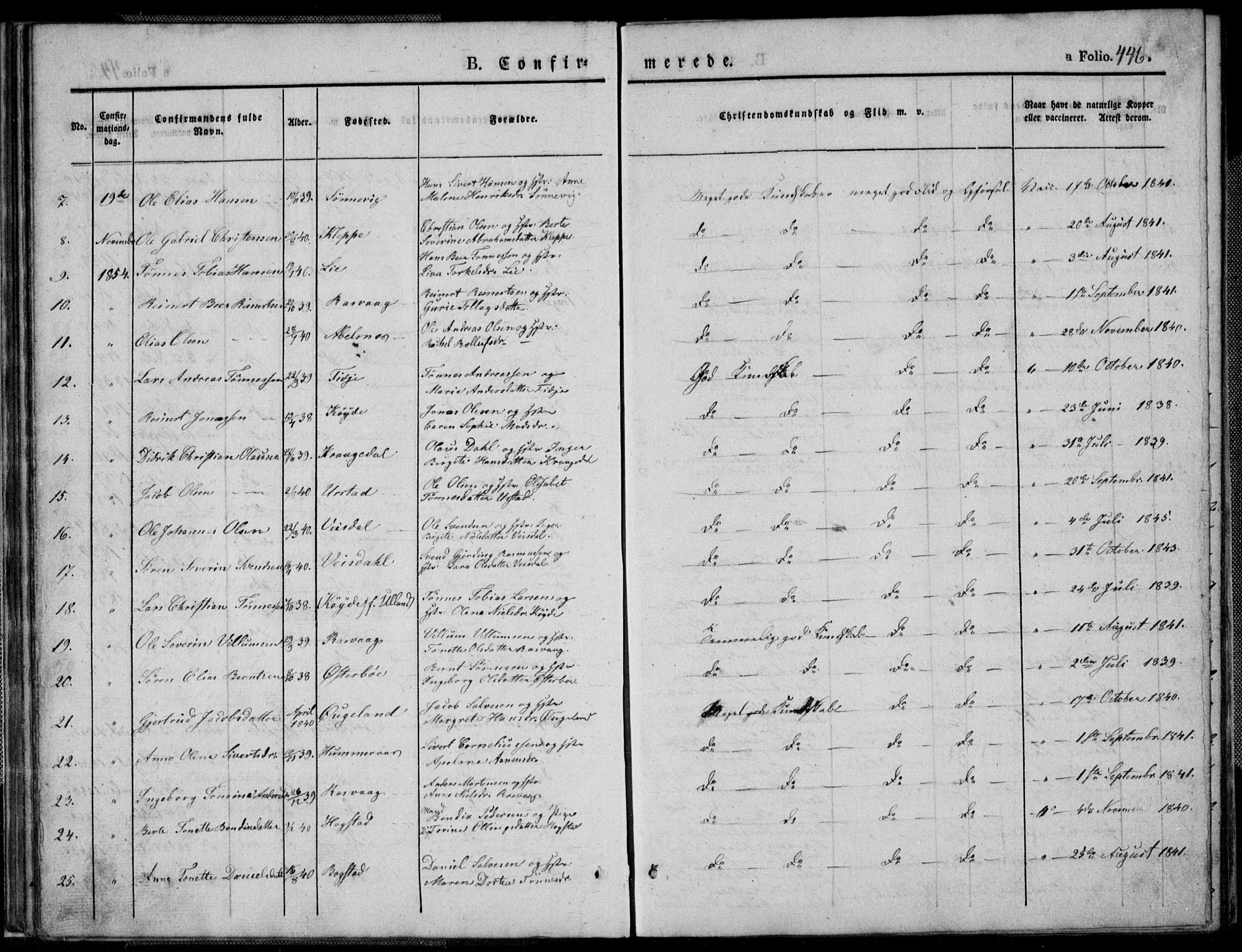 Flekkefjord sokneprestkontor, SAK/1111-0012/F/Fb/Fbb/L0002: Parish register (copy) no. B 2b, 1831-1866, p. 446