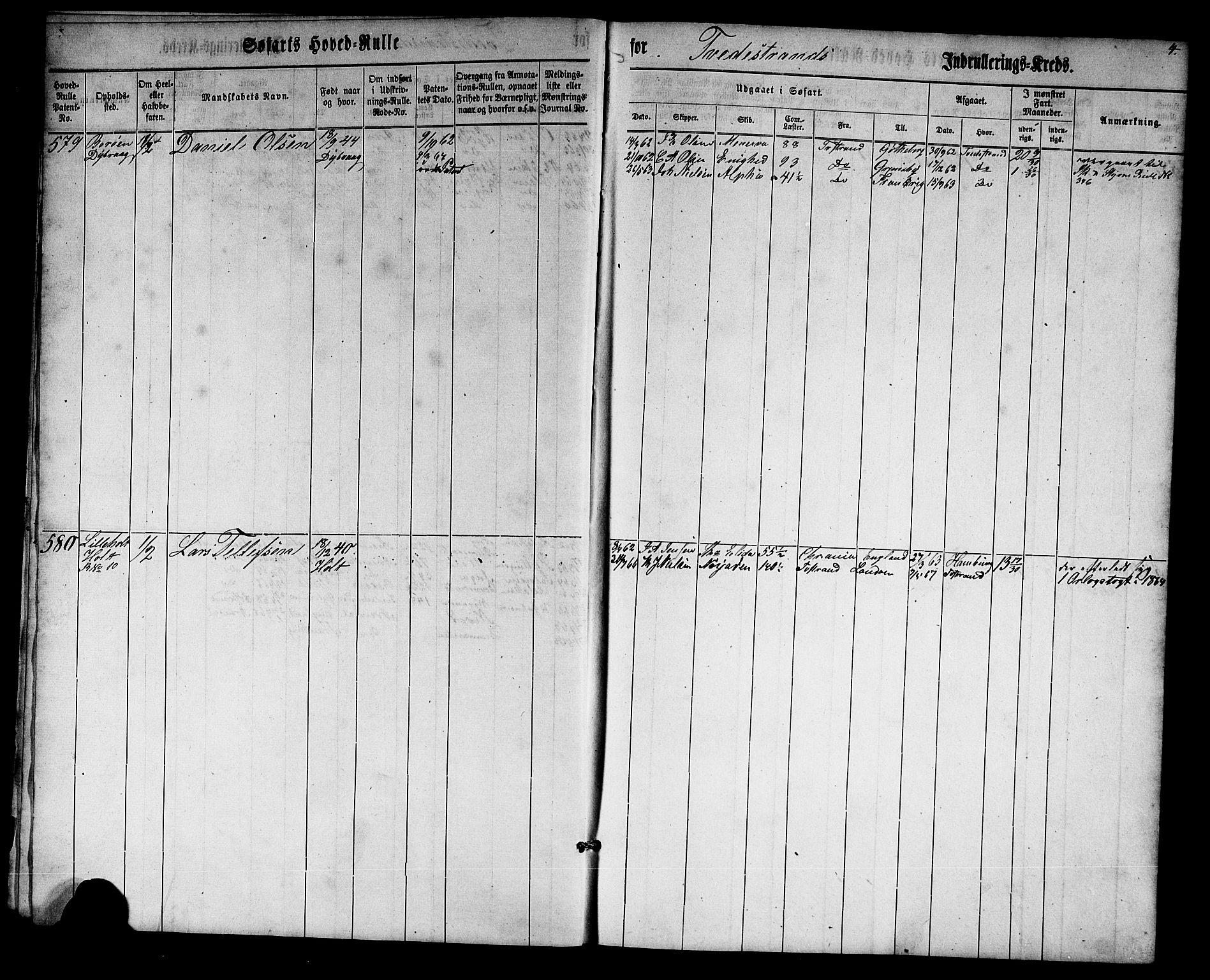 Tvedestrand mønstringskrets, AV/SAK-2031-0011/F/Fb/L0013: Hovedrulle nr 575-779, U-29, 1862-1870, p. 4