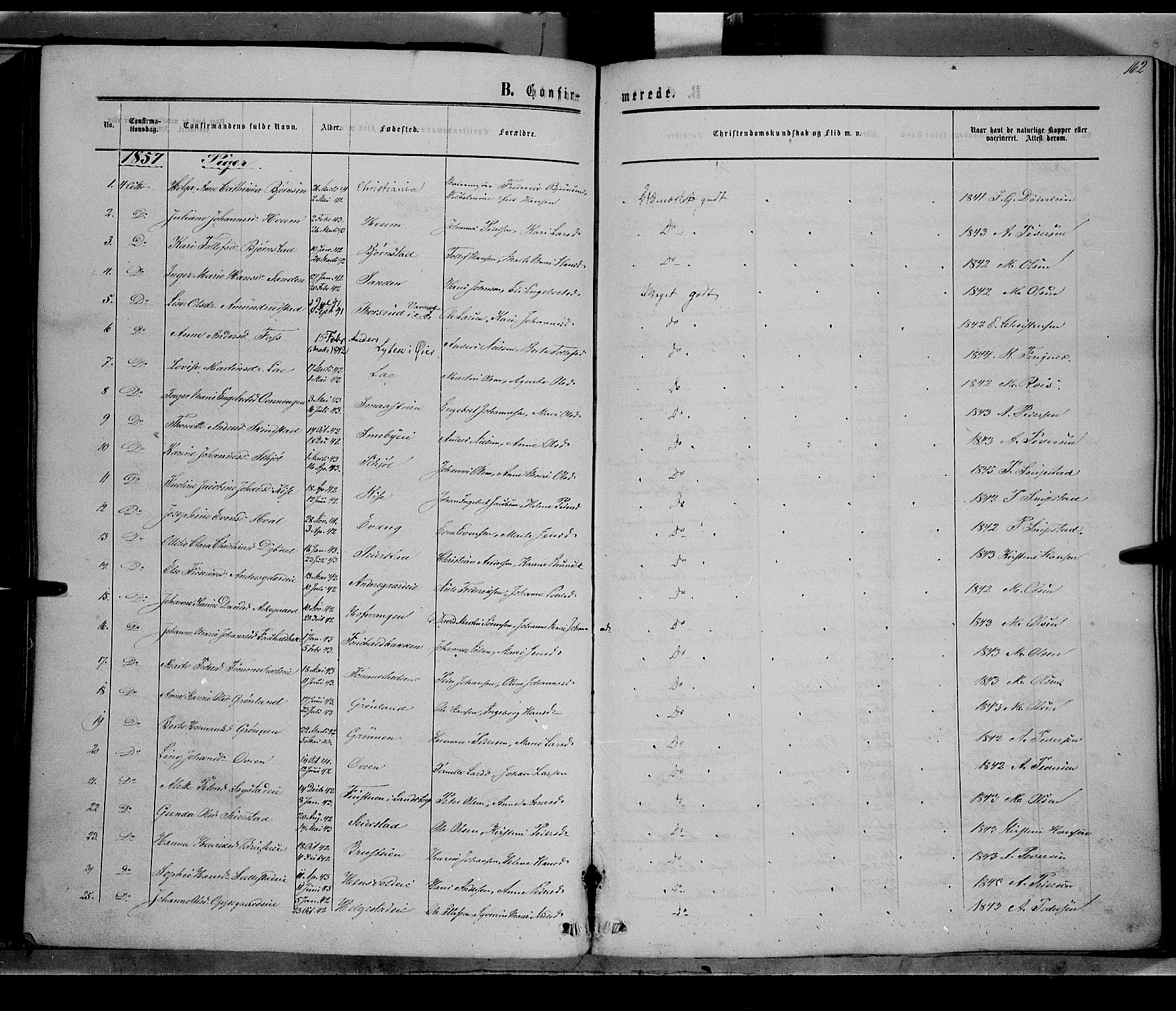 Østre Toten prestekontor, AV/SAH-PREST-104/H/Ha/Haa/L0004: Parish register (official) no. 4, 1857-1865, p. 162