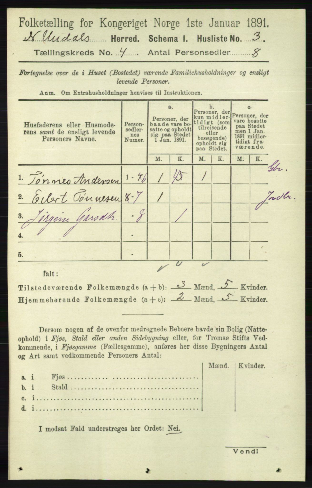 RA, 1891 census for 1028 Nord-Audnedal, 1891, p. 1082