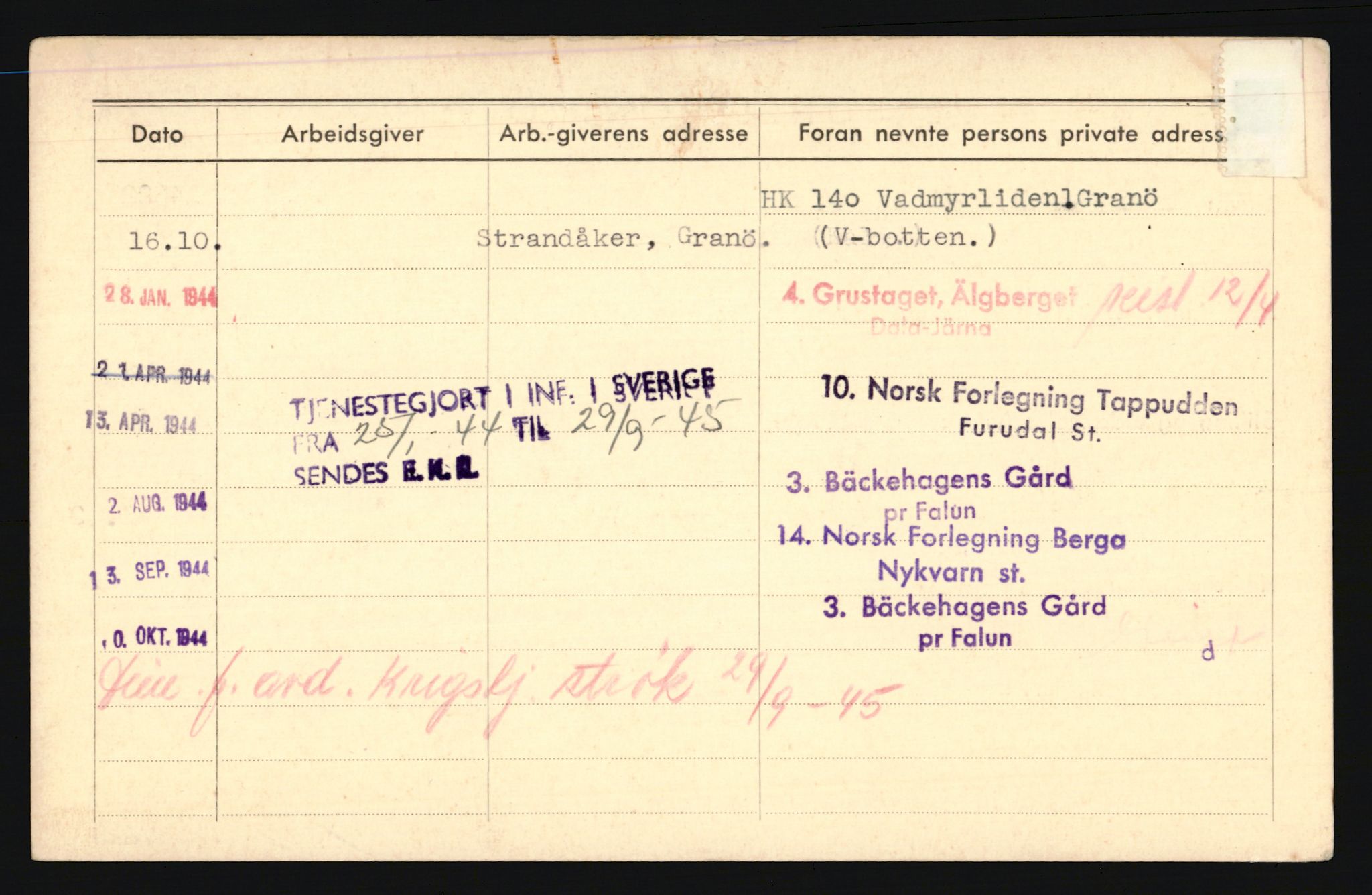 Forsvaret, Troms infanteriregiment nr. 16, AV/RA-RAFA-3146/P/Pa/L0019: Rulleblad for regimentets menige mannskaper, årsklasse 1935, 1935, p. 466