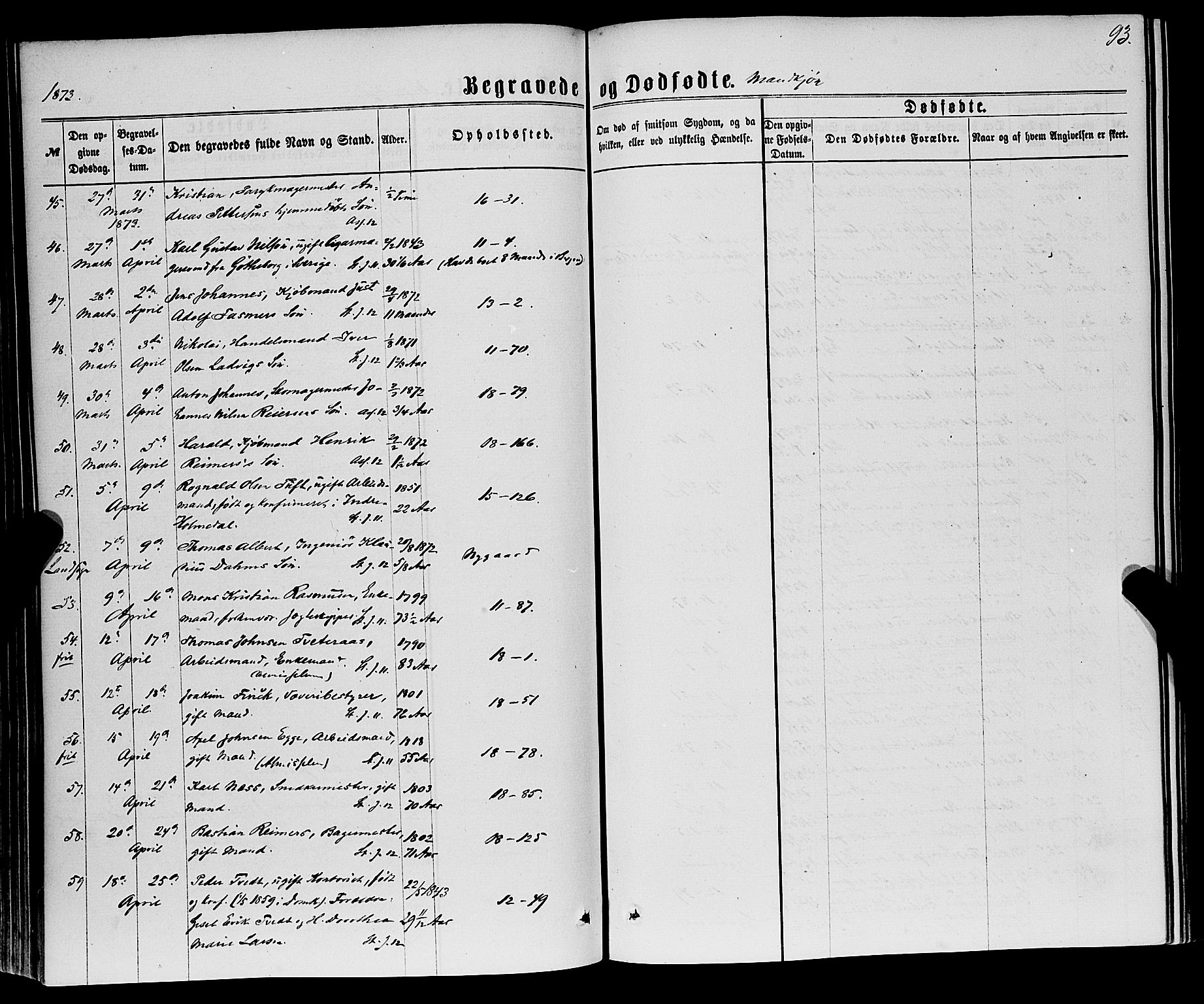 Domkirken sokneprestembete, SAB/A-74801/H/Haa/L0042: Parish register (official) no. E 3, 1863-1876, p. 93