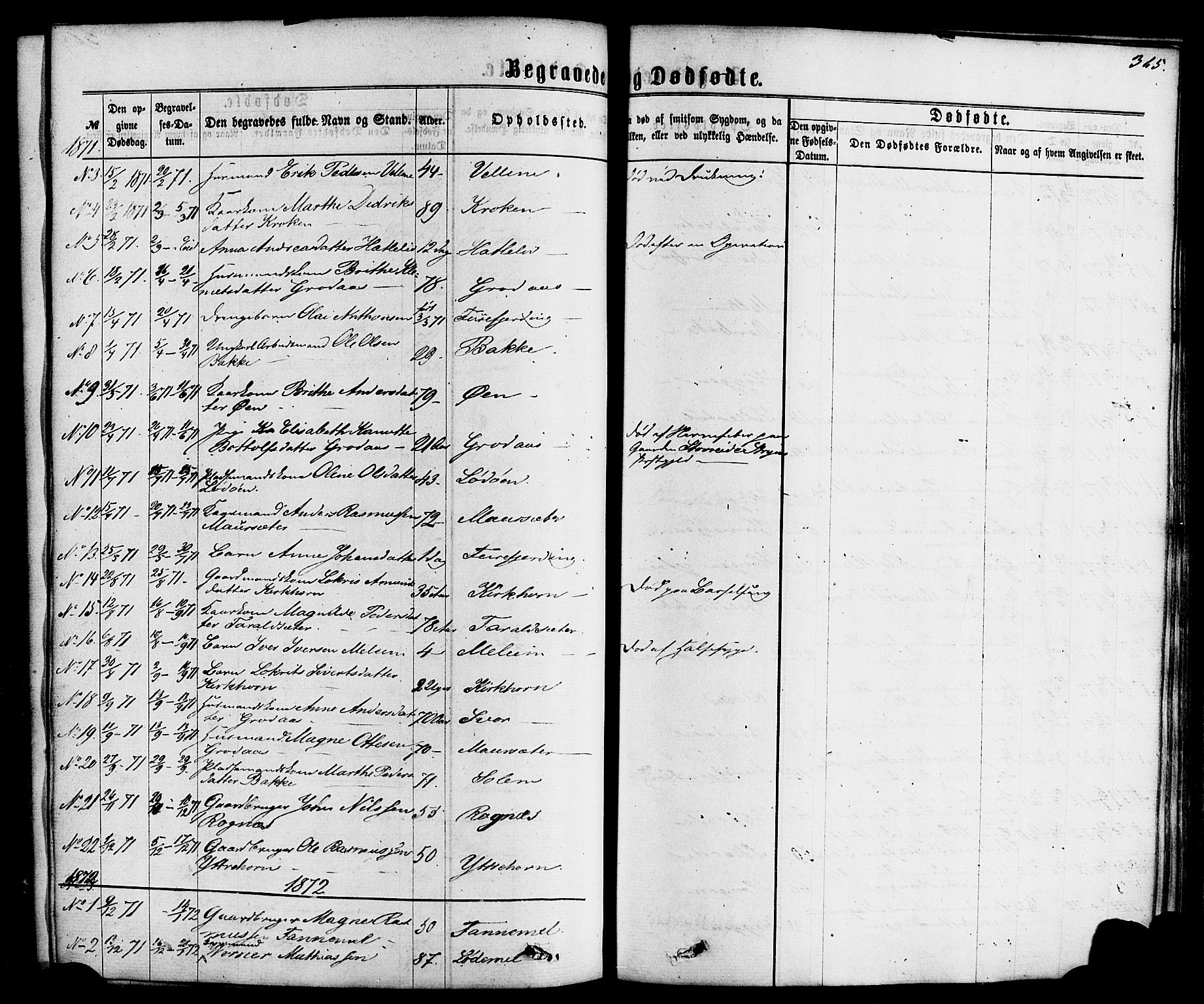 Hornindal sokneprestembete, SAB/A-82401/H/Haa/Haaa/L0002: Parish register (official) no. A 2, 1867-1884, p. 365