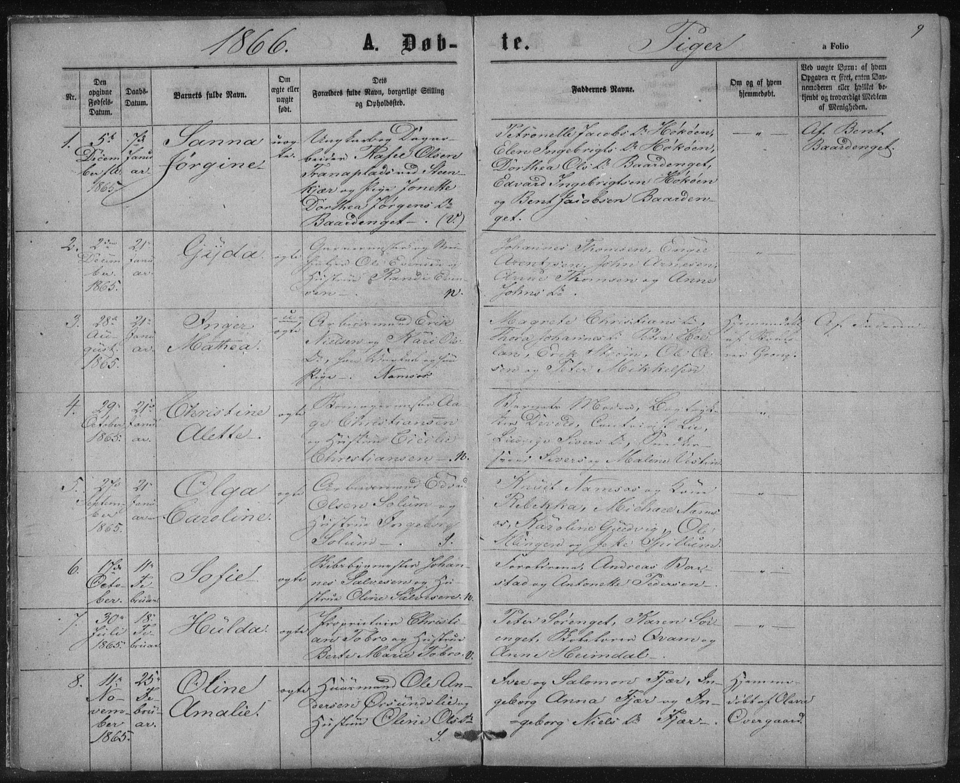 Ministerialprotokoller, klokkerbøker og fødselsregistre - Nord-Trøndelag, SAT/A-1458/768/L0570: Parish register (official) no. 768A05, 1865-1874, p. 9