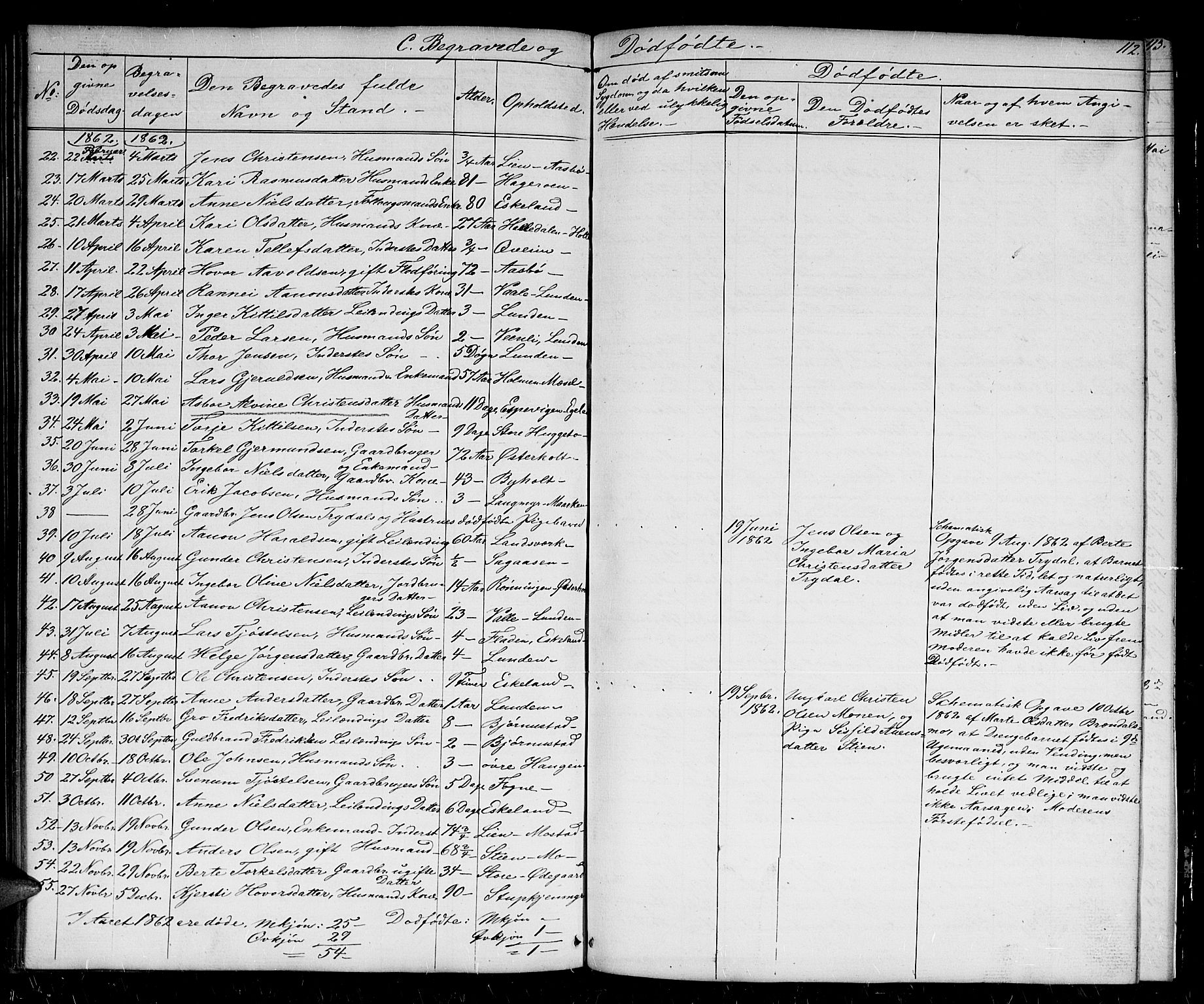 Gjerstad sokneprestkontor, AV/SAK-1111-0014/F/Fb/Fba/L0005: Parish register (copy) no. B 5, 1853-1867, p. 112