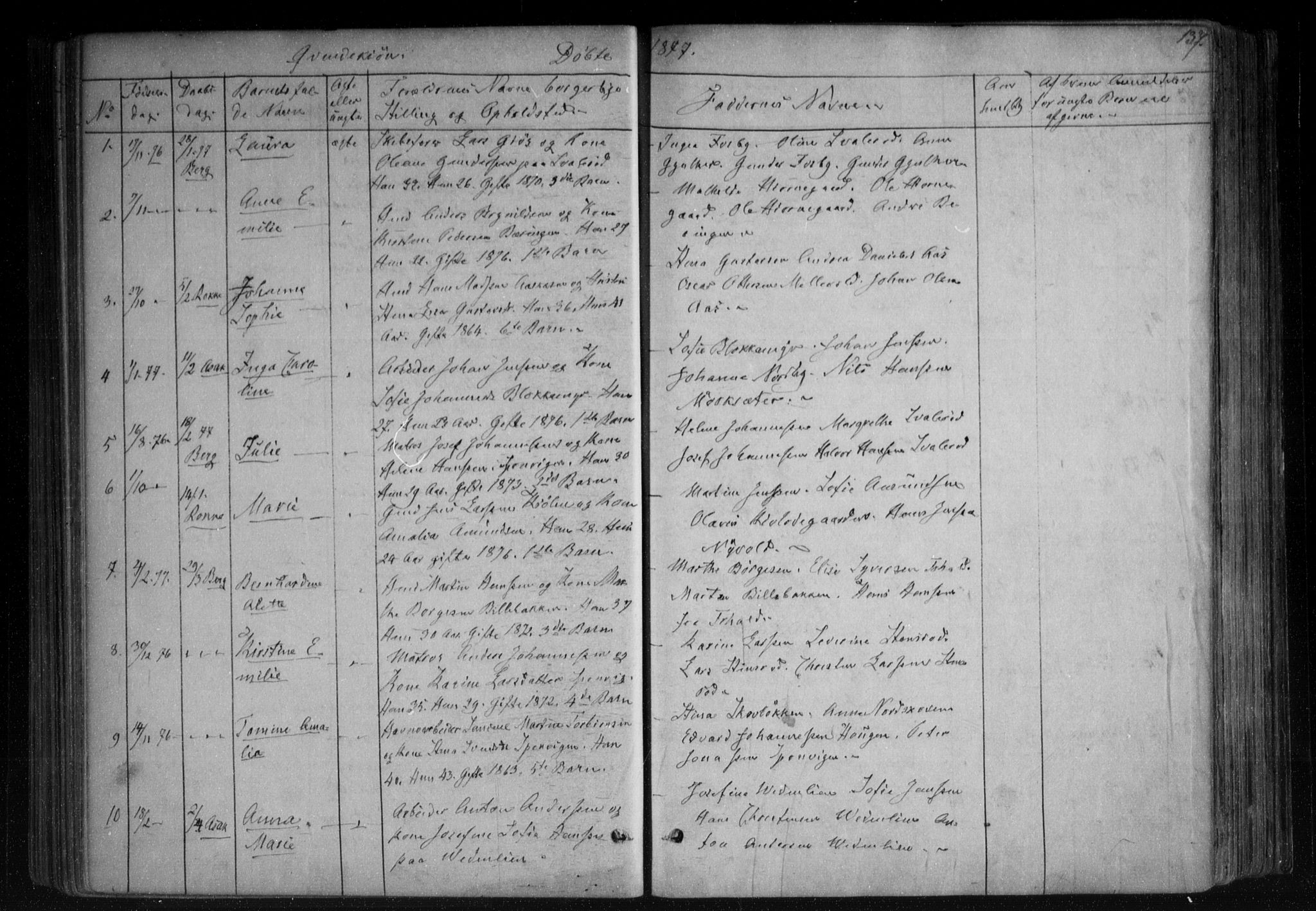 Berg prestekontor Kirkebøker, AV/SAO-A-10902/F/Fa/L0005: Parish register (official) no. I 5, 1861-1877, p. 137