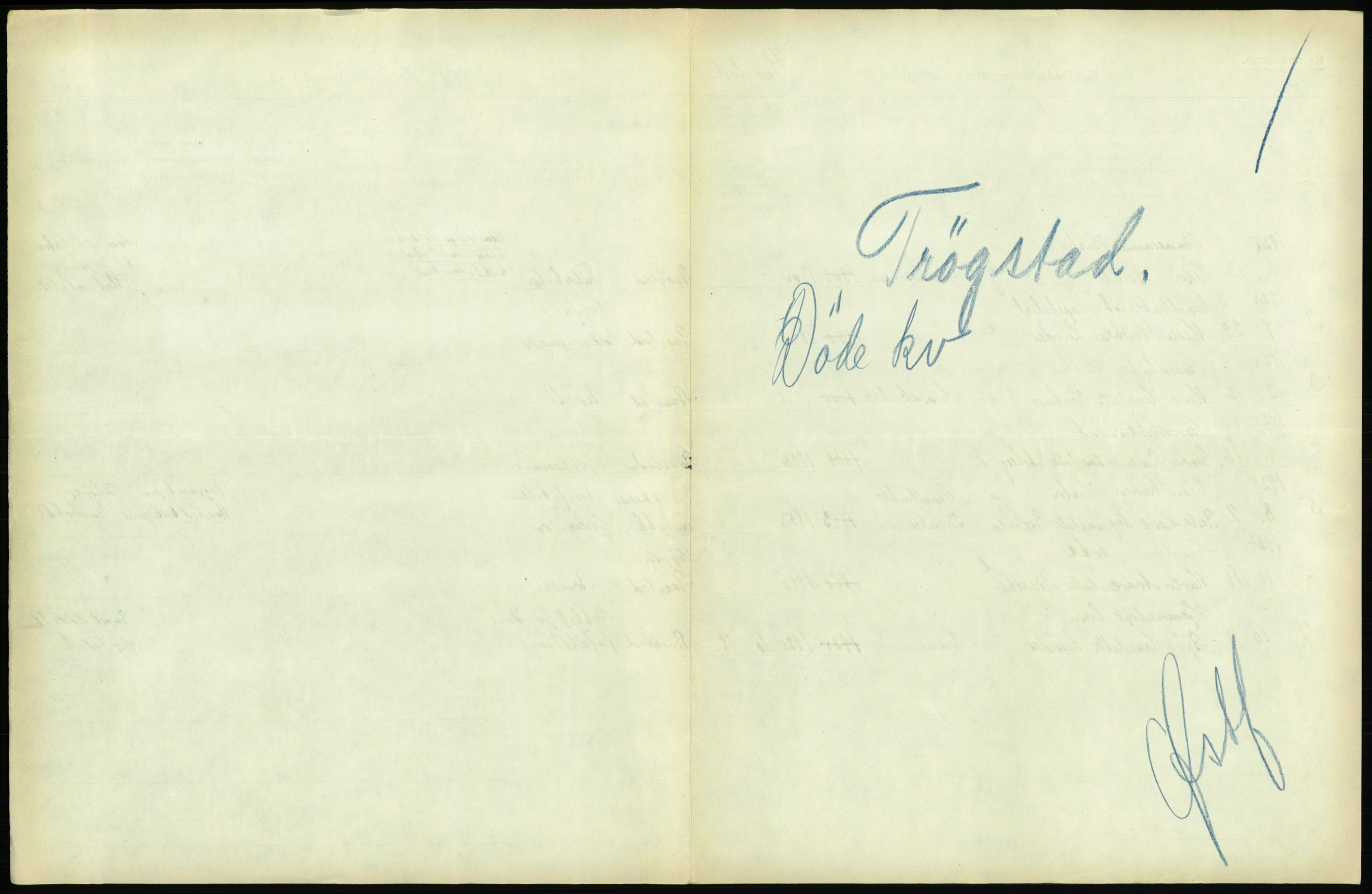 Statistisk sentralbyrå, Sosiodemografiske emner, Befolkning, AV/RA-S-2228/D/Df/Dfc/Dfce/L0002: Østfold fylke: Gifte, døde. Bygder og byer., 1925, p. 299