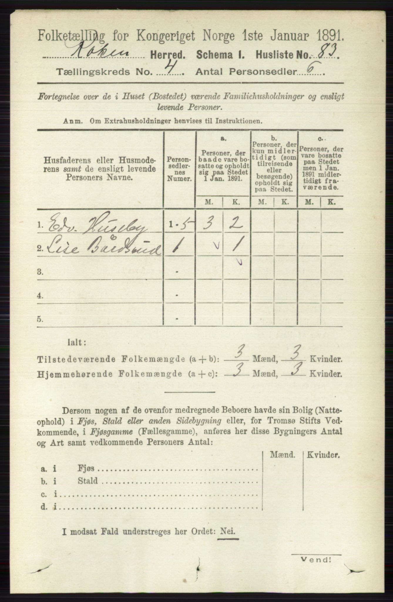 RA, 1891 census for 0627 Røyken, 1891, p. 1816