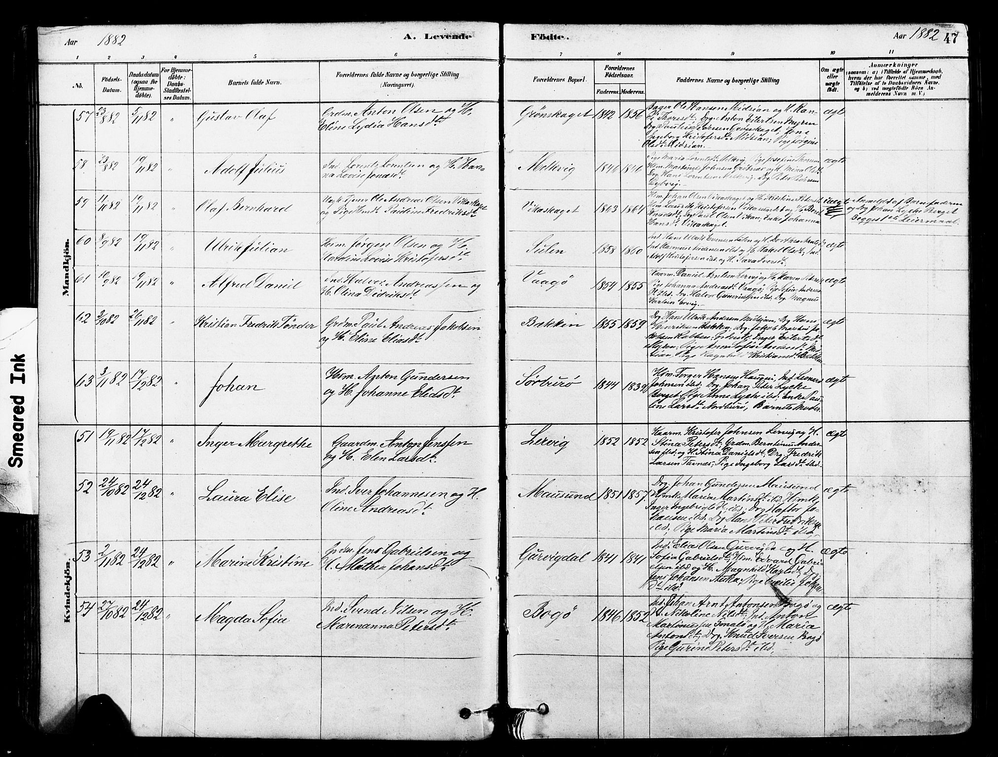 Ministerialprotokoller, klokkerbøker og fødselsregistre - Sør-Trøndelag, SAT/A-1456/640/L0578: Parish register (official) no. 640A03, 1879-1889, p. 47