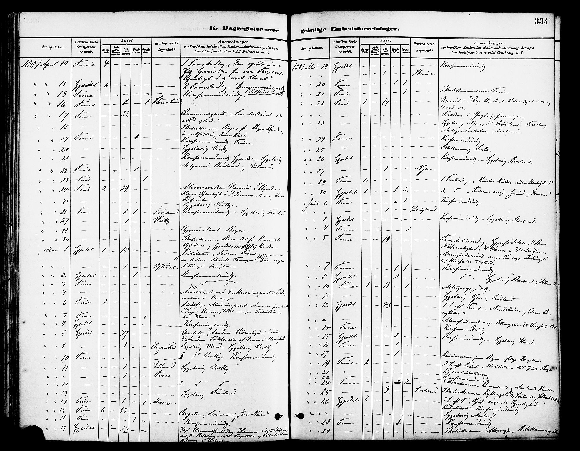 Lye sokneprestkontor, AV/SAST-A-101794/001/30BA/L0009: Parish register (official) no. A 8, 1881-1892, p. 334