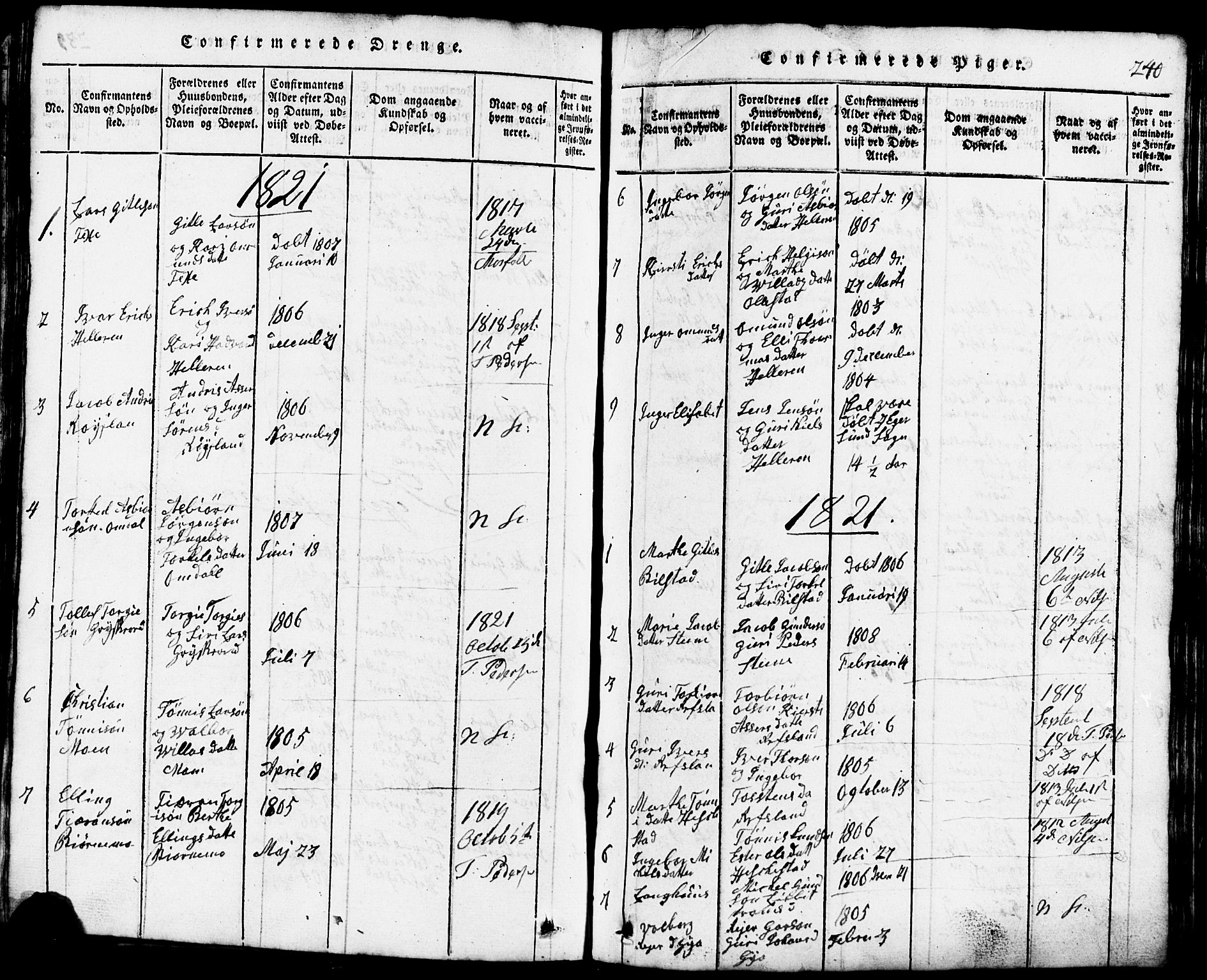 Lund sokneprestkontor, SAST/A-101809/S07/L0001: Parish register (copy) no. B 1, 1815-1853, p. 240