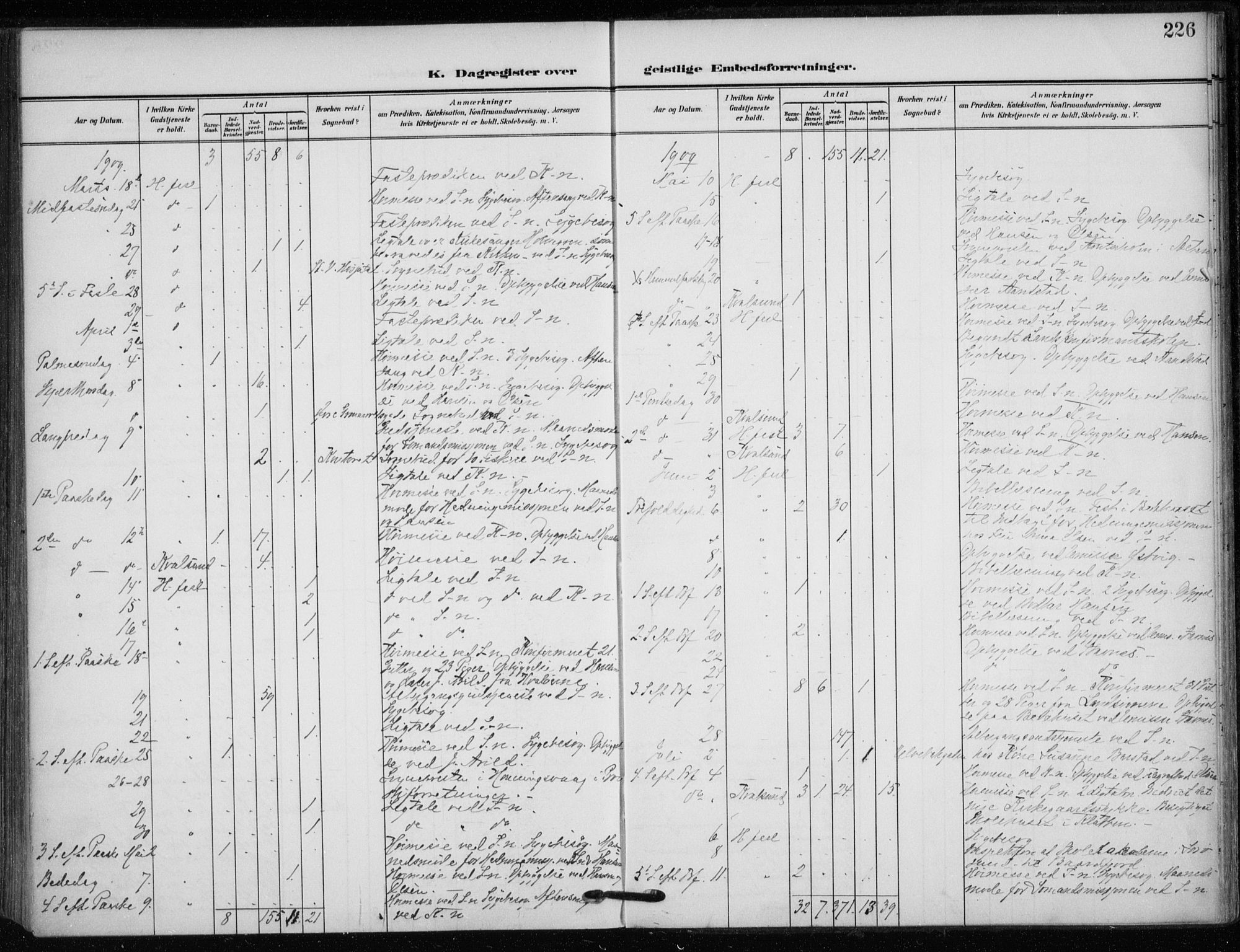 Hammerfest sokneprestkontor, SATØ/S-1347/H/Ha/L0014.kirke: Parish register (official) no. 14, 1906-1916, p. 226