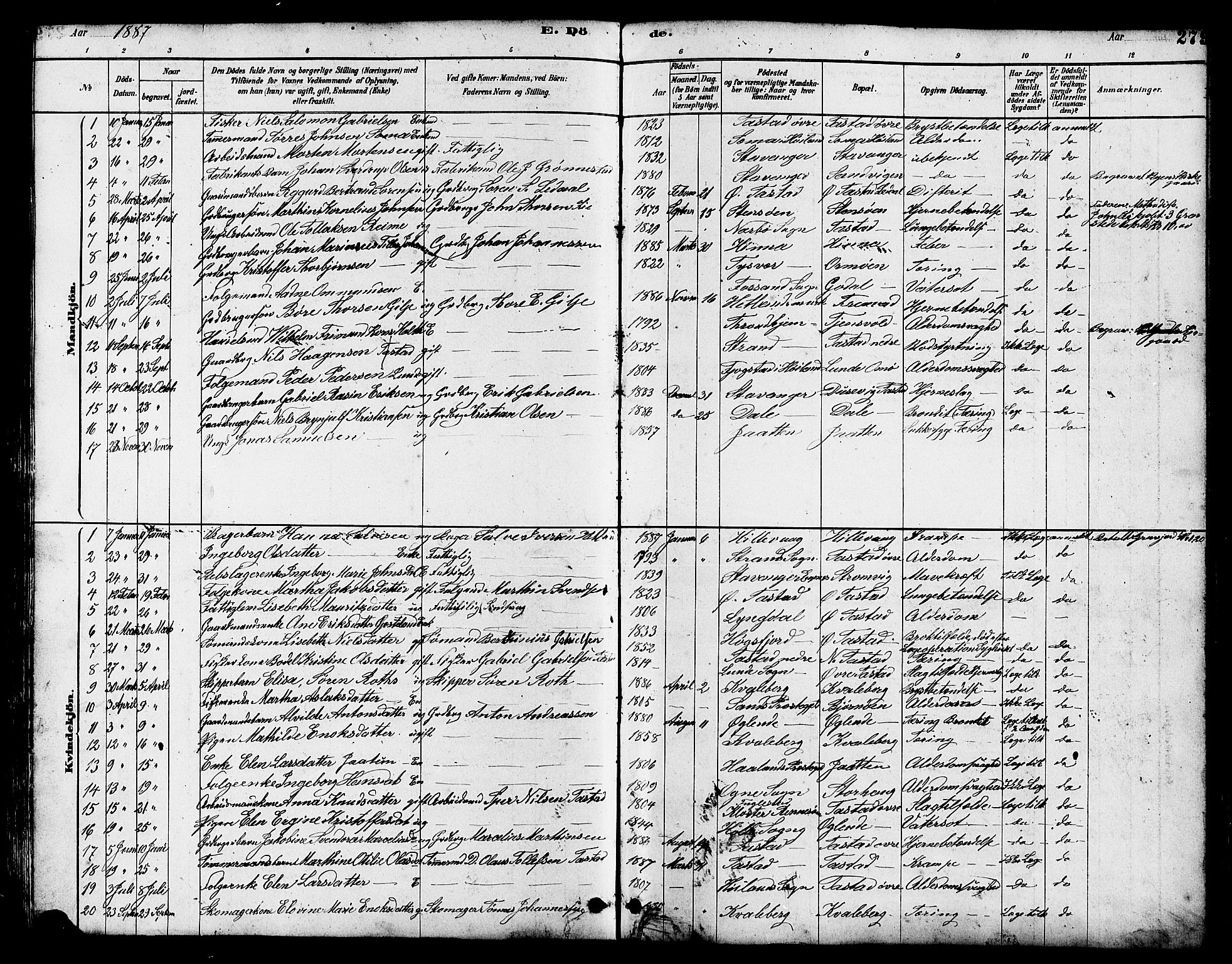 Hetland sokneprestkontor, SAST/A-101826/30/30BB/L0005: Parish register (copy) no. B 5, 1878-1910, p. 279