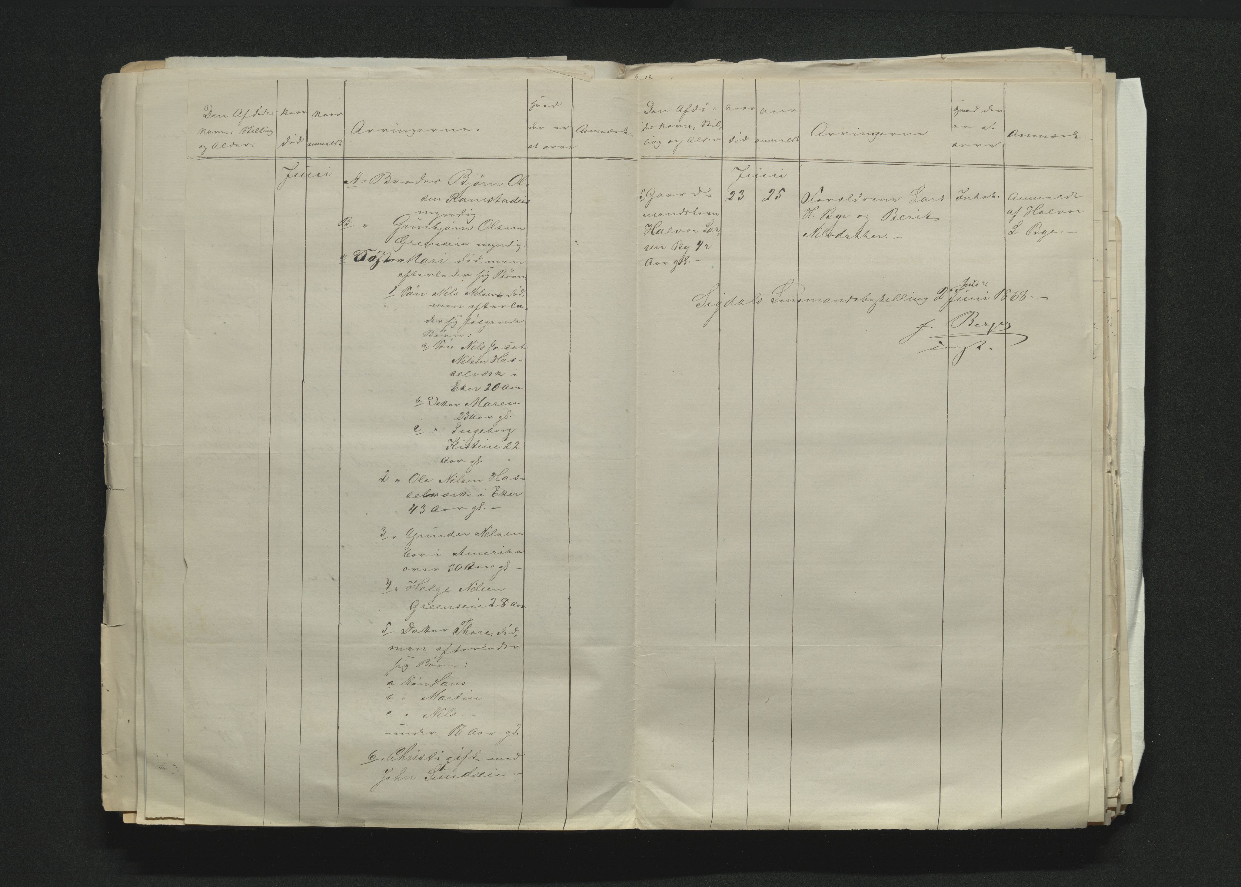 Eiker, Modum og Sigdal sorenskriveri, AV/SAKO-A-123/H/Ha/Hab/L0012: Dødsfallsmeldinger, 1866-1869, p. 446