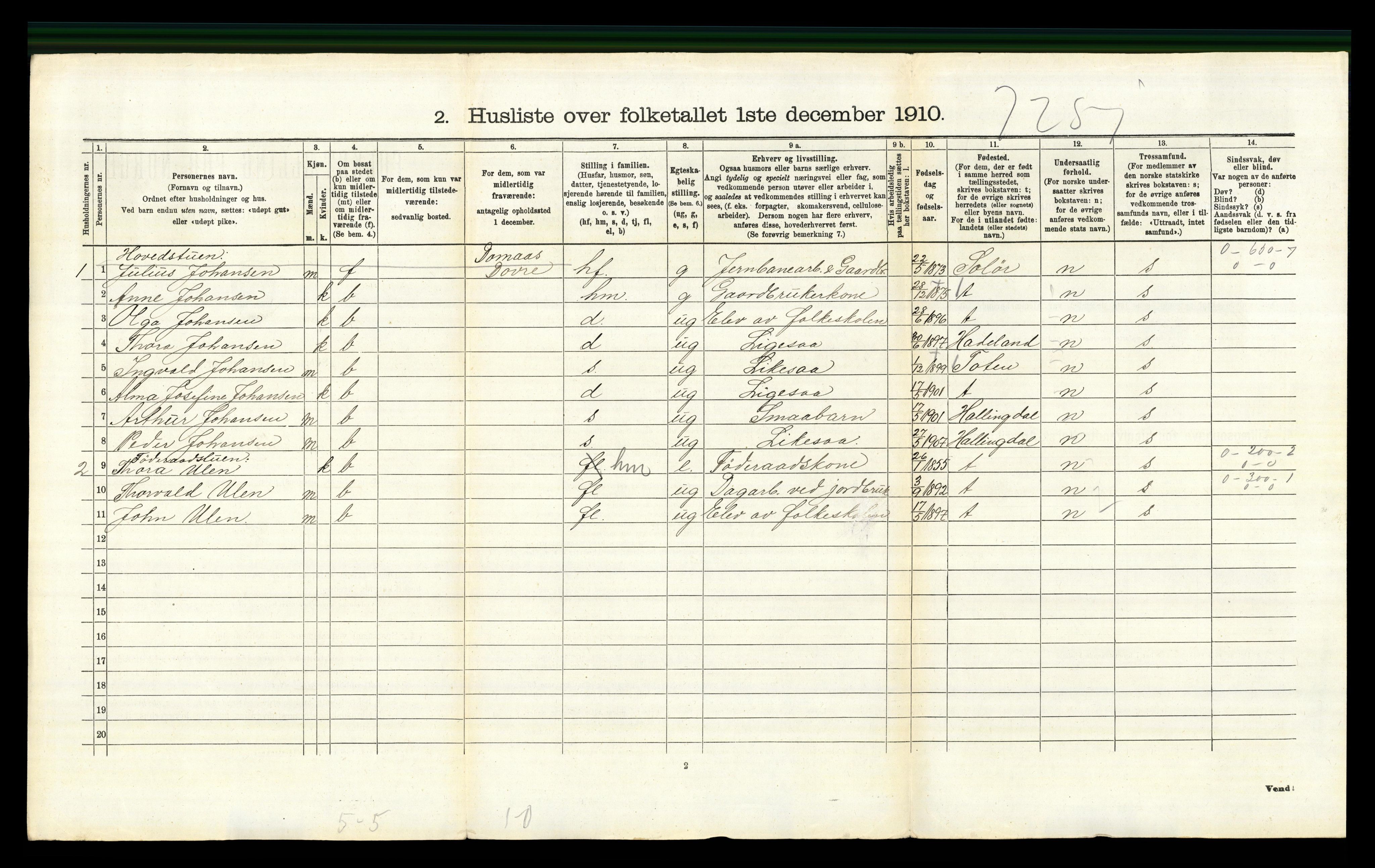 RA, 1910 census for Nord-Fron, 1910, p. 1367