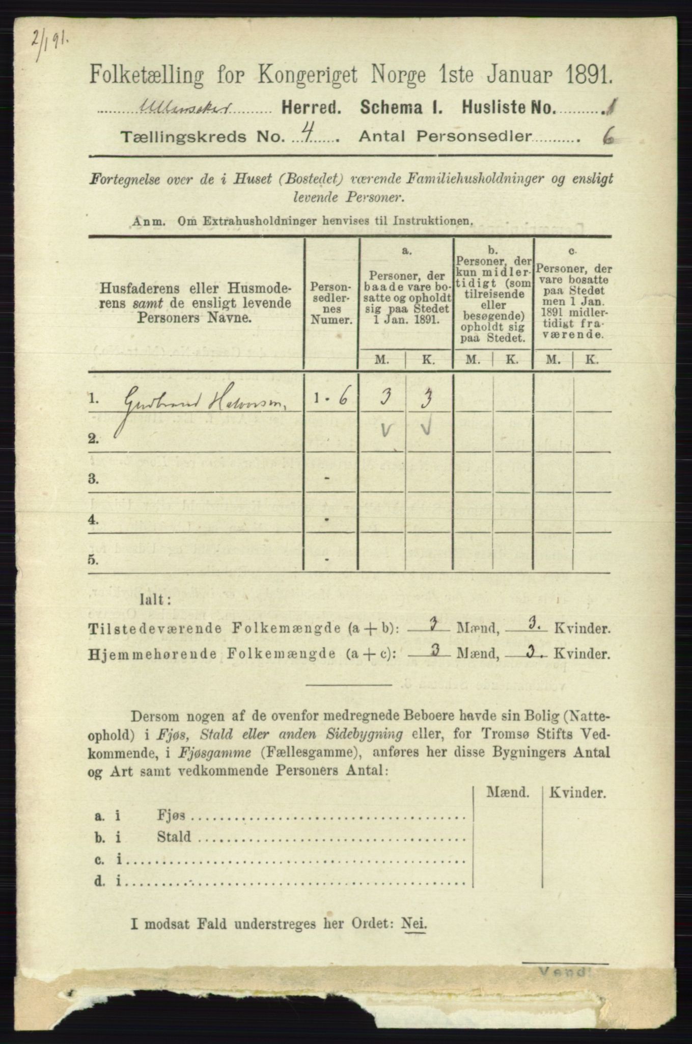 RA, 1891 census for 0235 Ullensaker, 1891, p. 1435