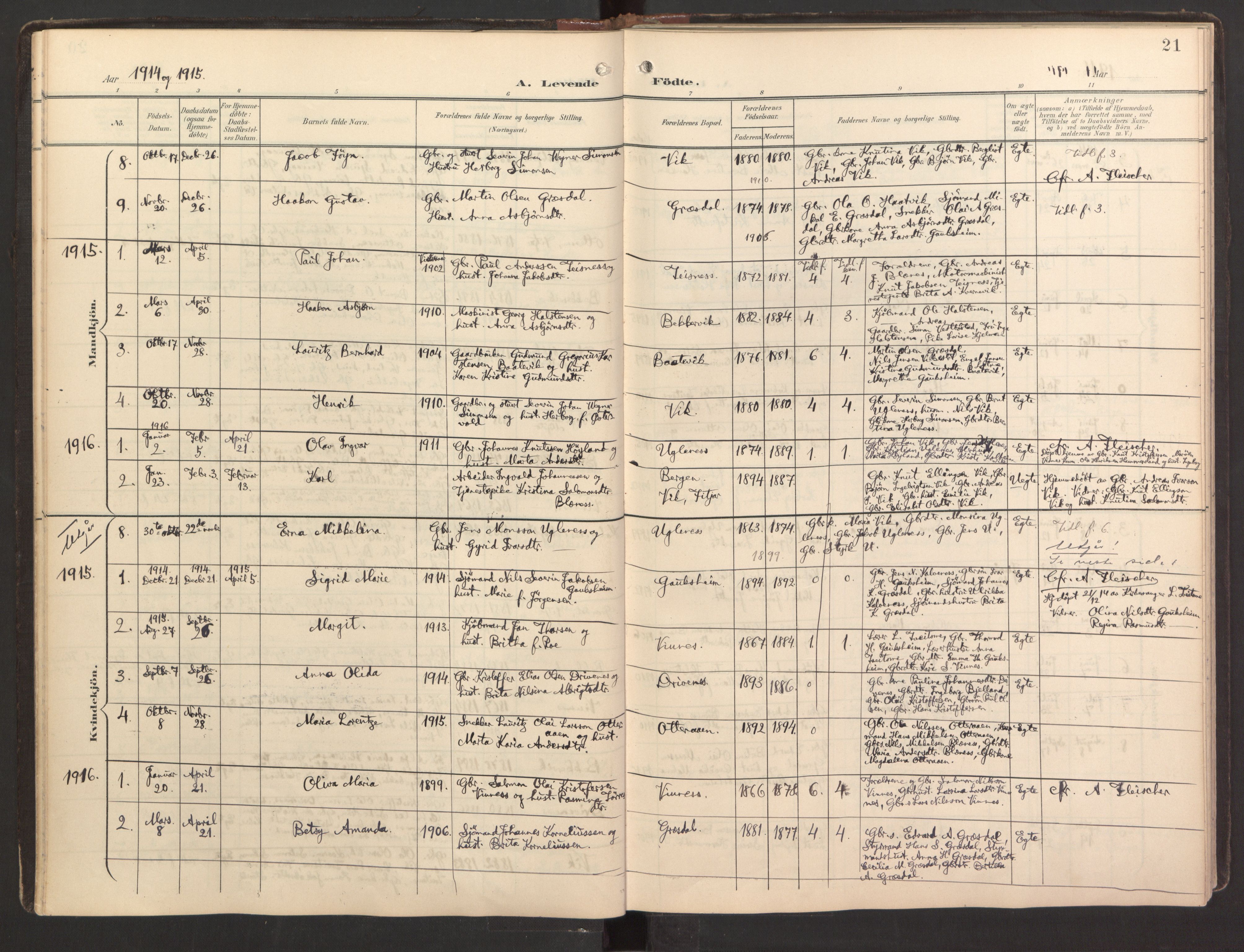 Fitjar sokneprestembete, AV/SAB-A-99926: Parish register (official) no. B 1, 1900-1926, p. 21