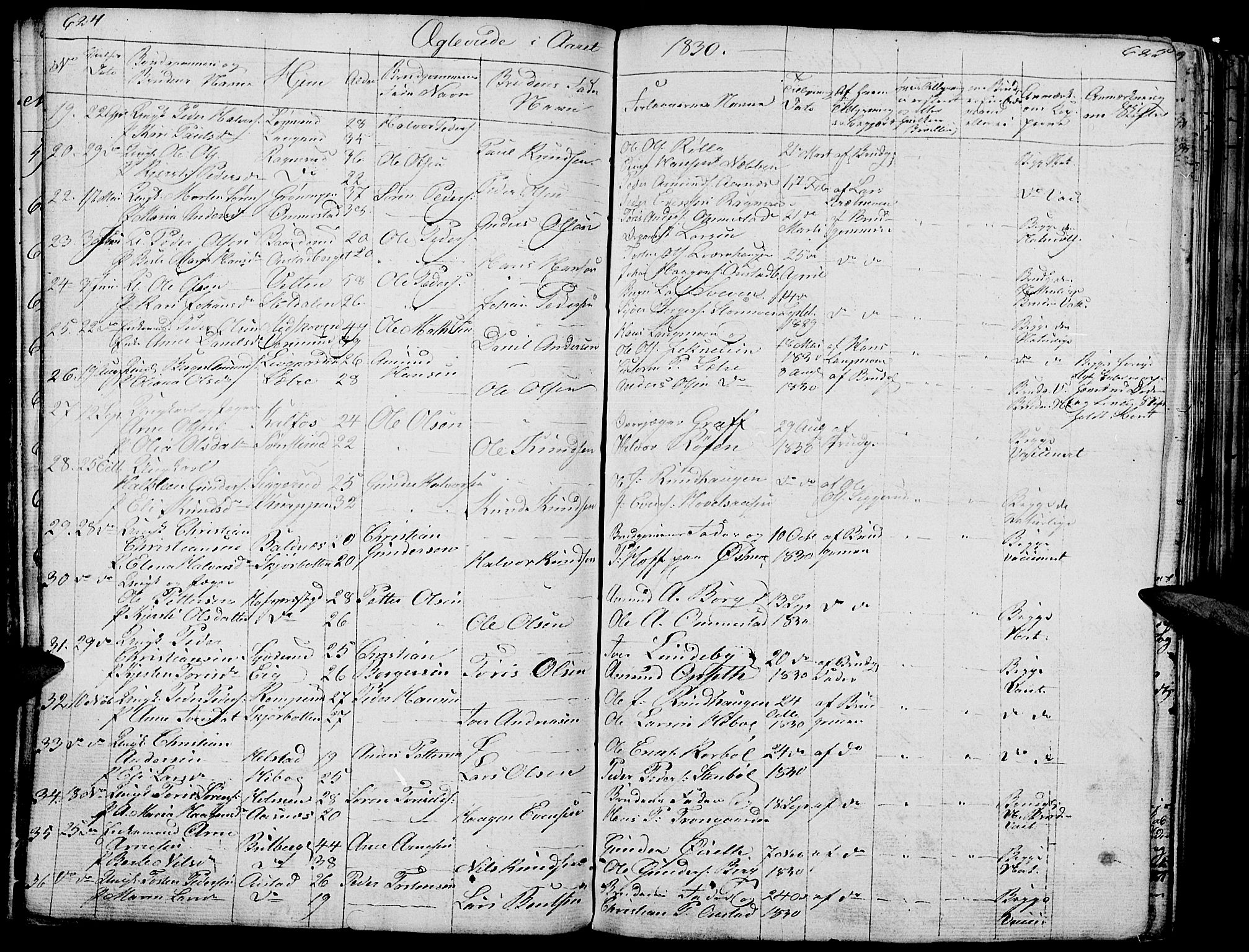 Hof prestekontor, AV/SAH-PREST-038/H/Ha/Haa/L0006: Parish register (official) no. 6, 1822-1841, p. 624-625